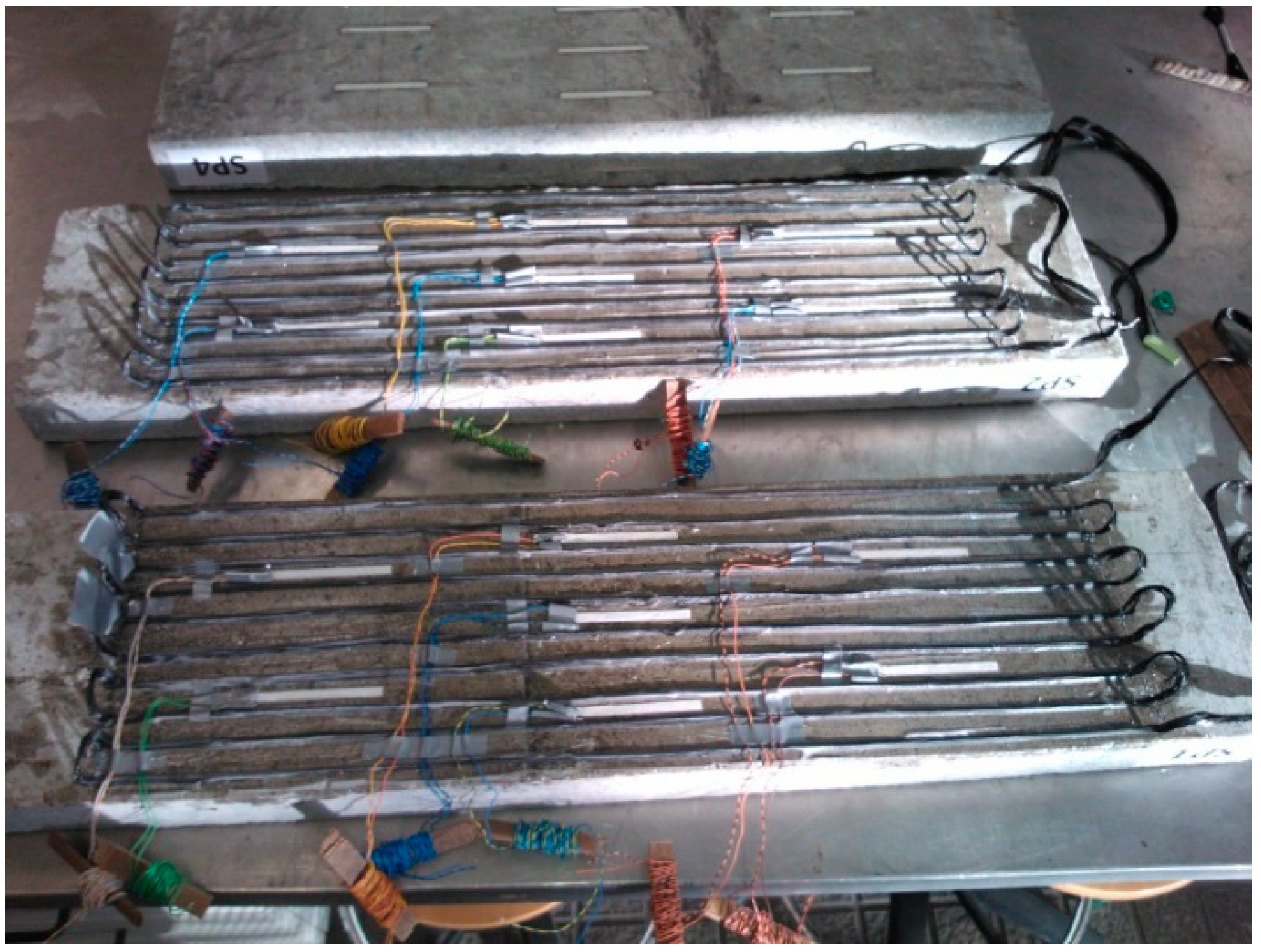 Sensors 15 10753 g003