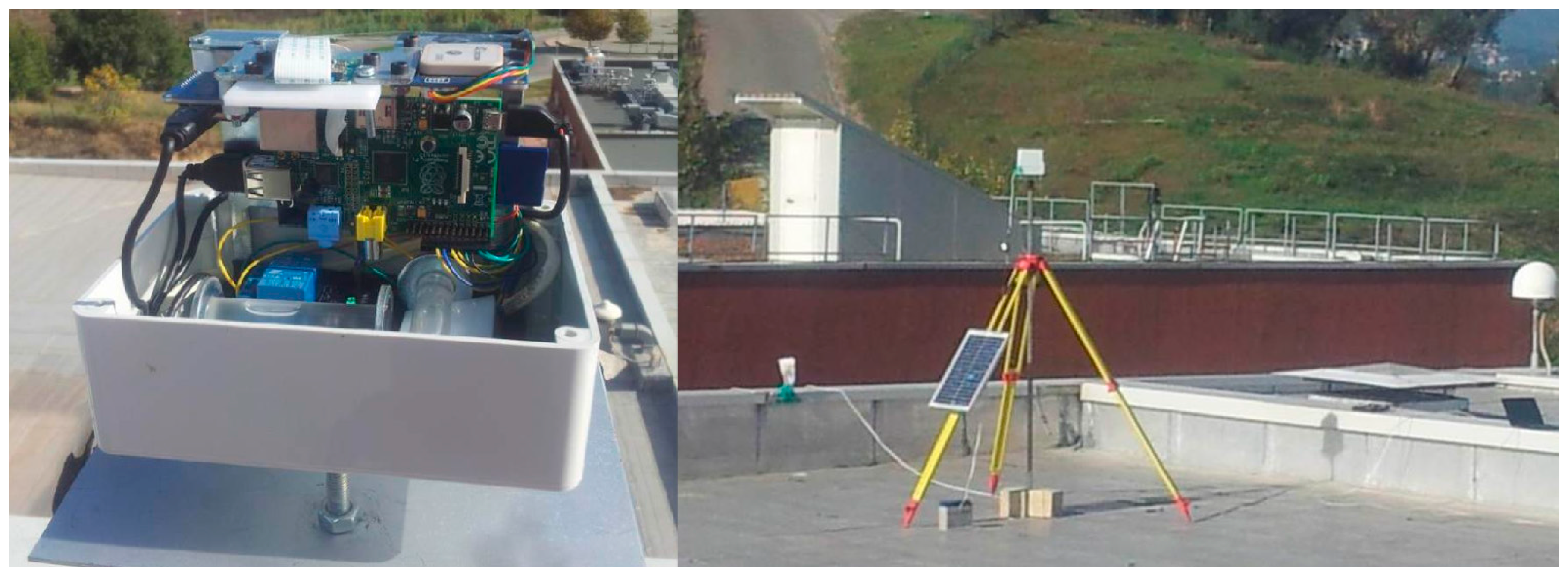 Sensors 15 10806 g012 1024