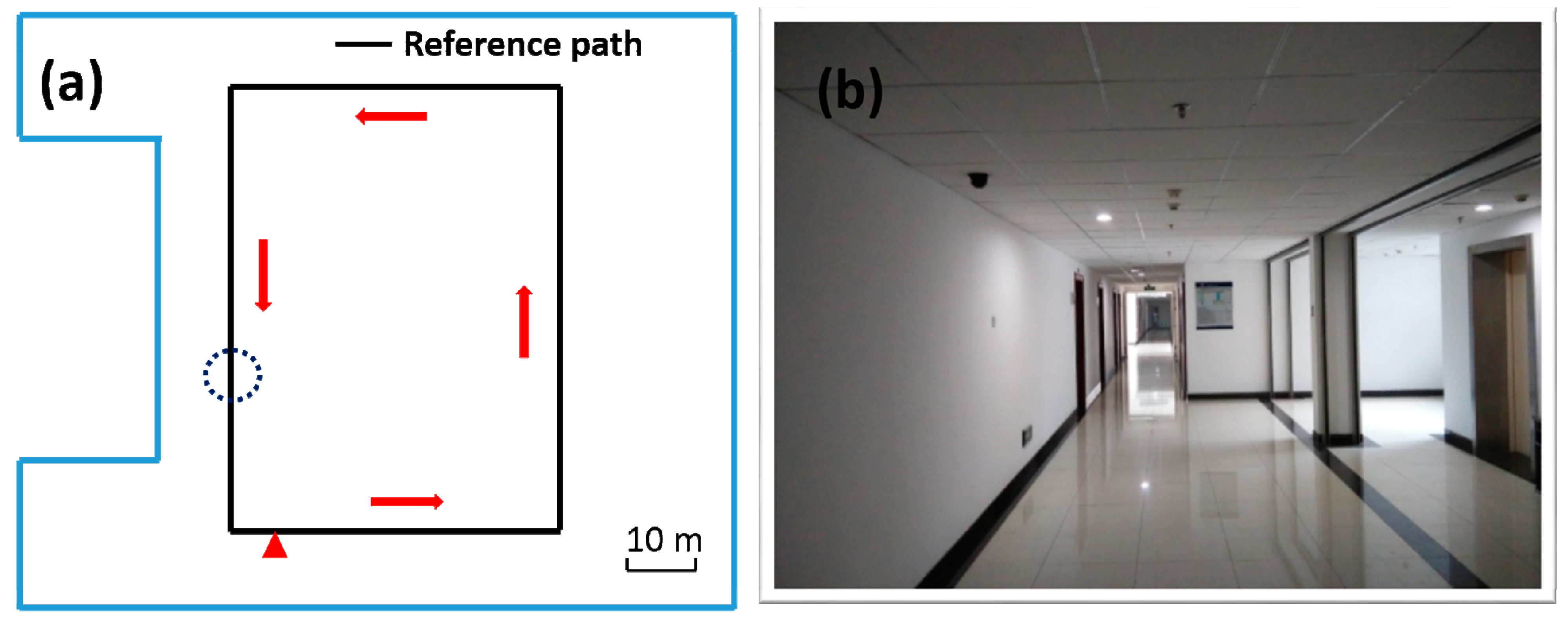 Sensors 15 10872 g007