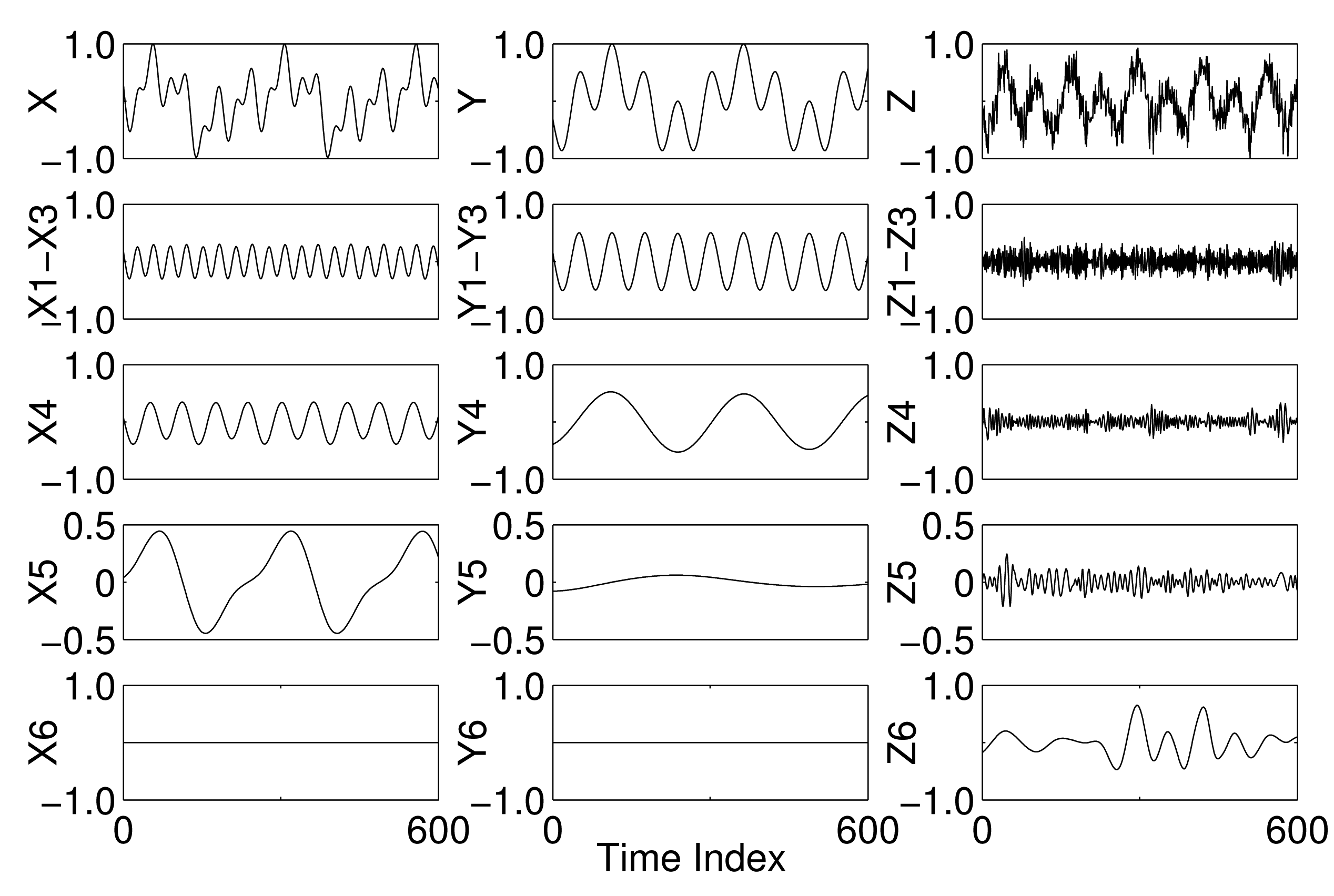 Sensors 15 10923f1 1024