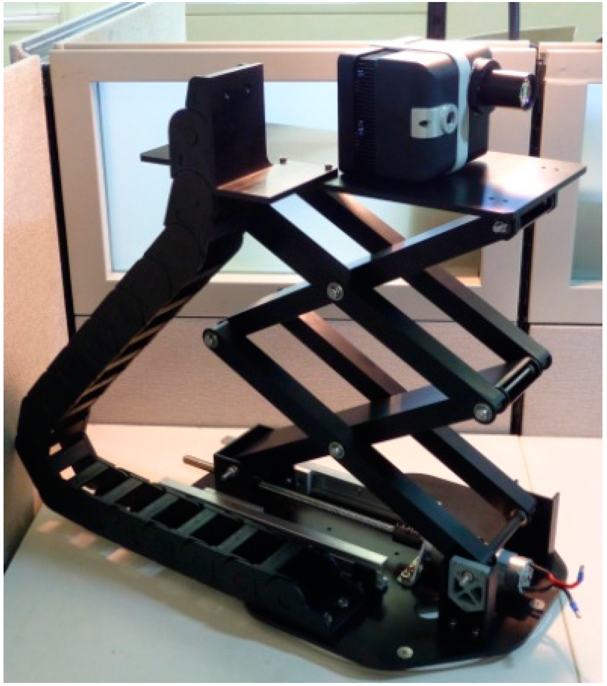 Sensors 15 10948 g010