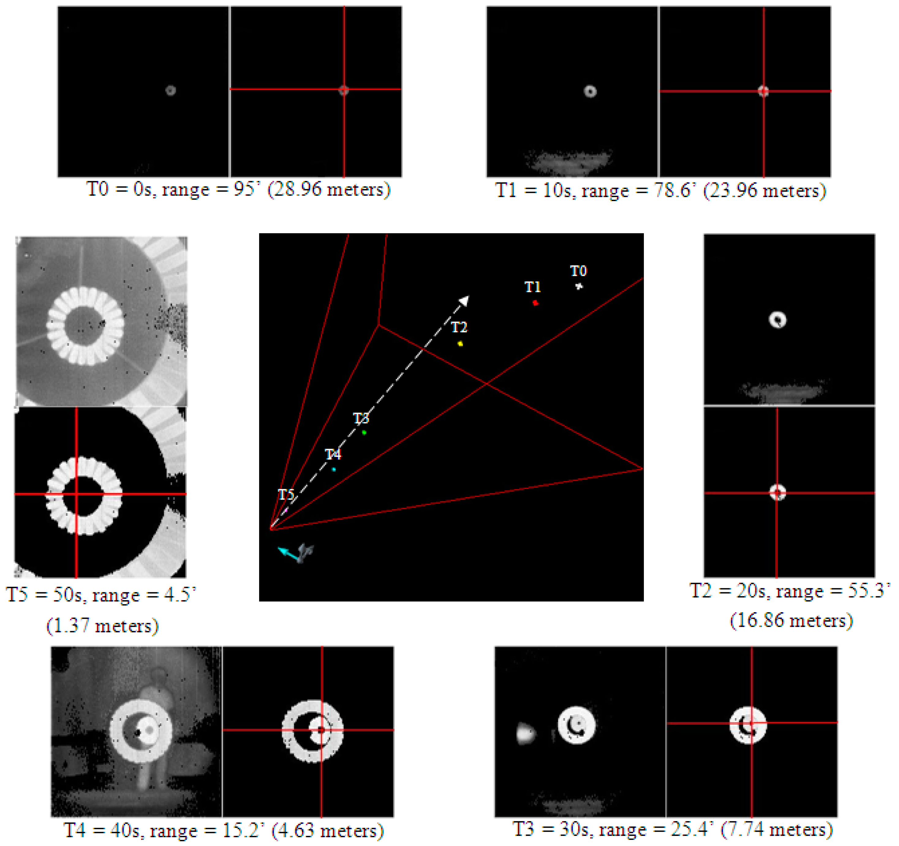 Sensors 15 10948 g017