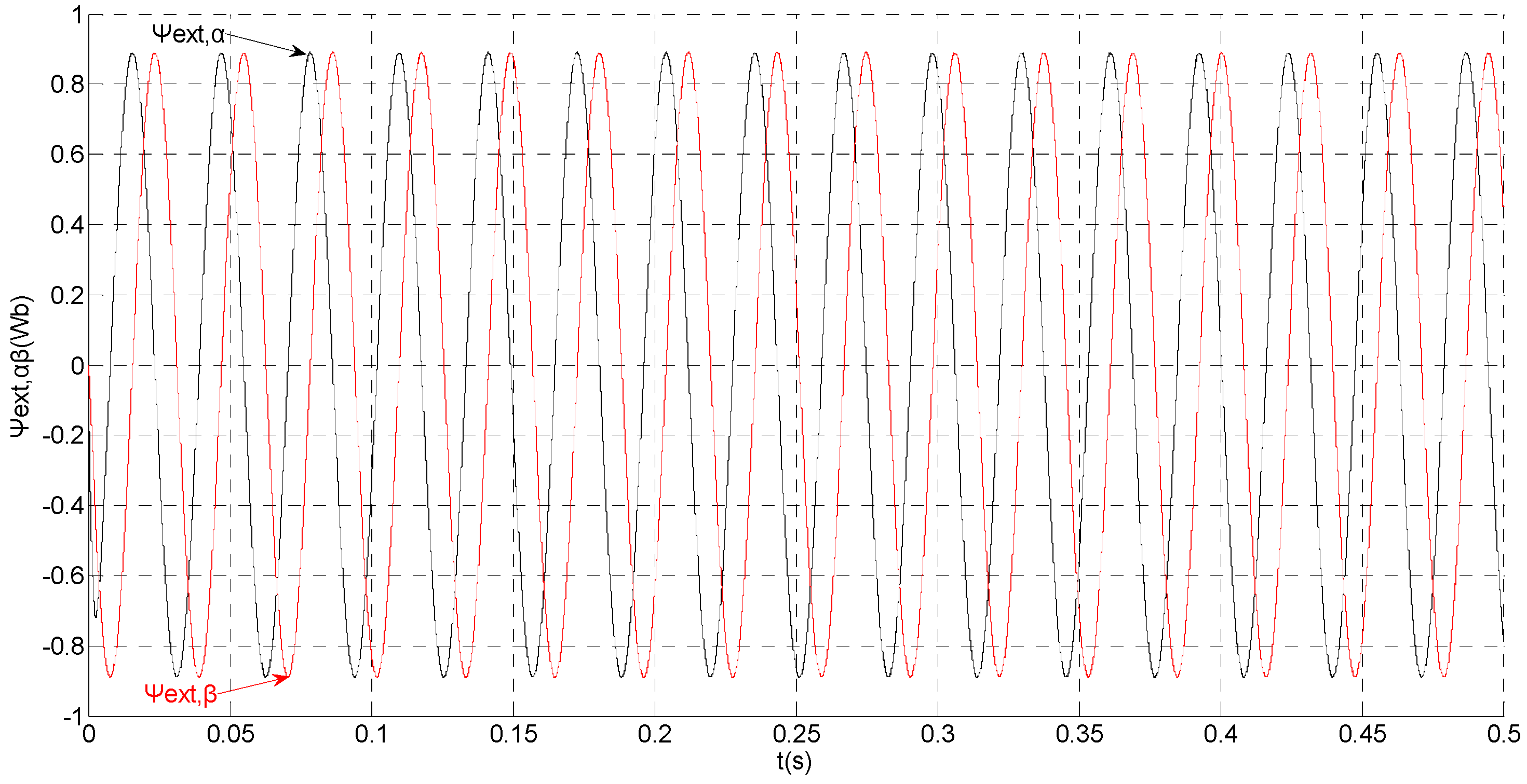 Sensors 15 11027 g002 1024