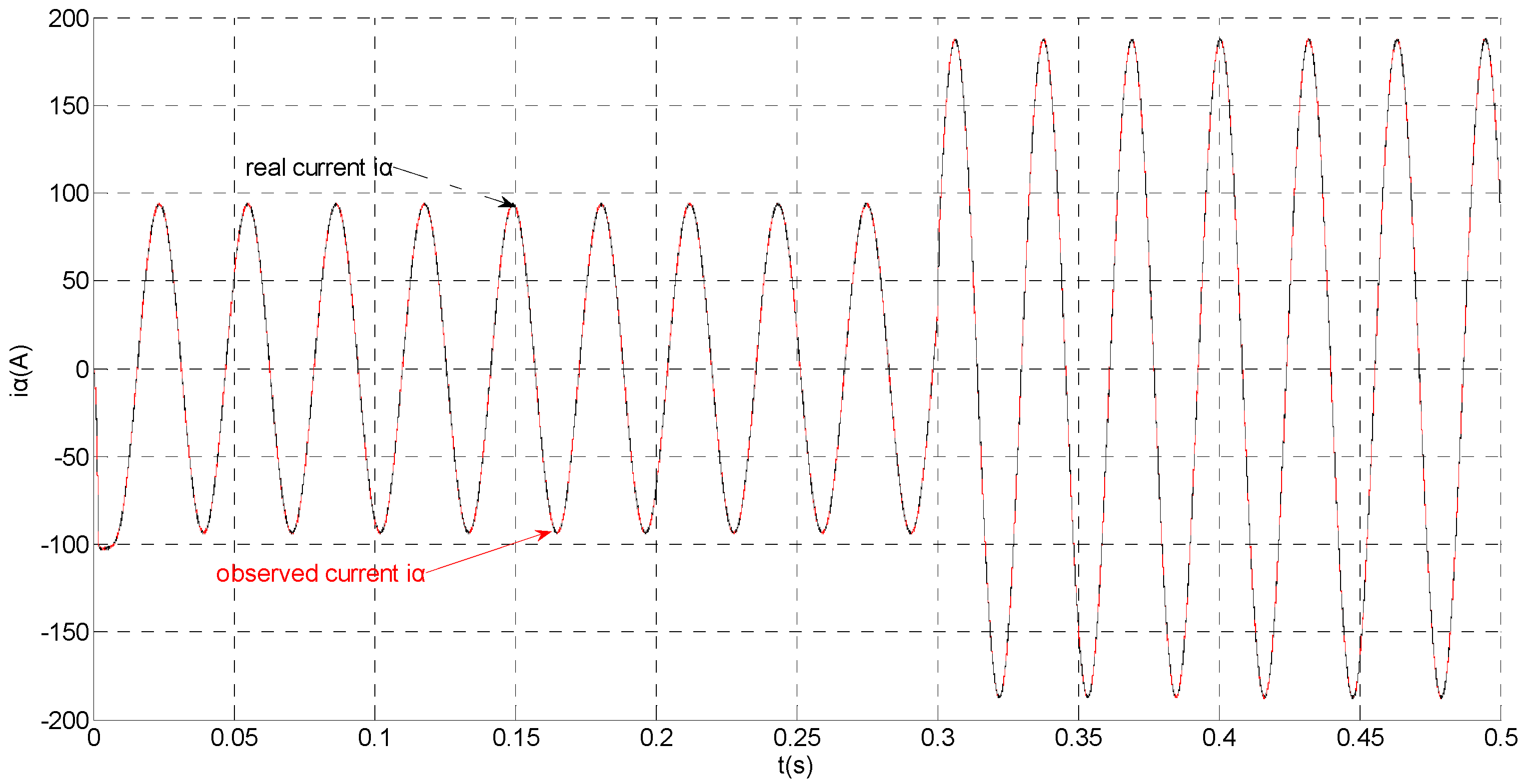 Sensors 15 11027 g005 1024