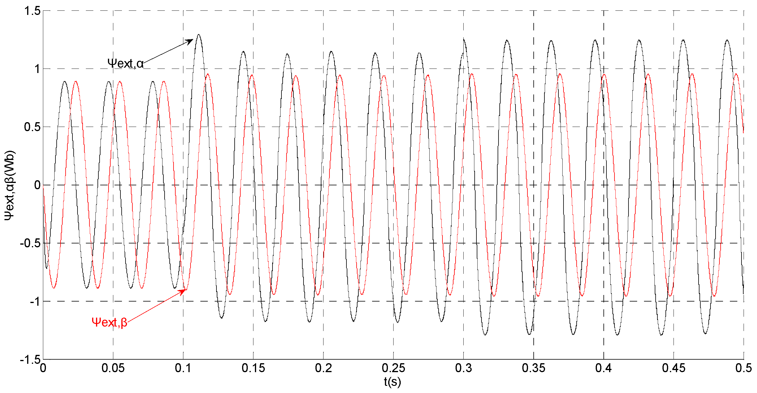 Sensors 15 11027 g009 1024