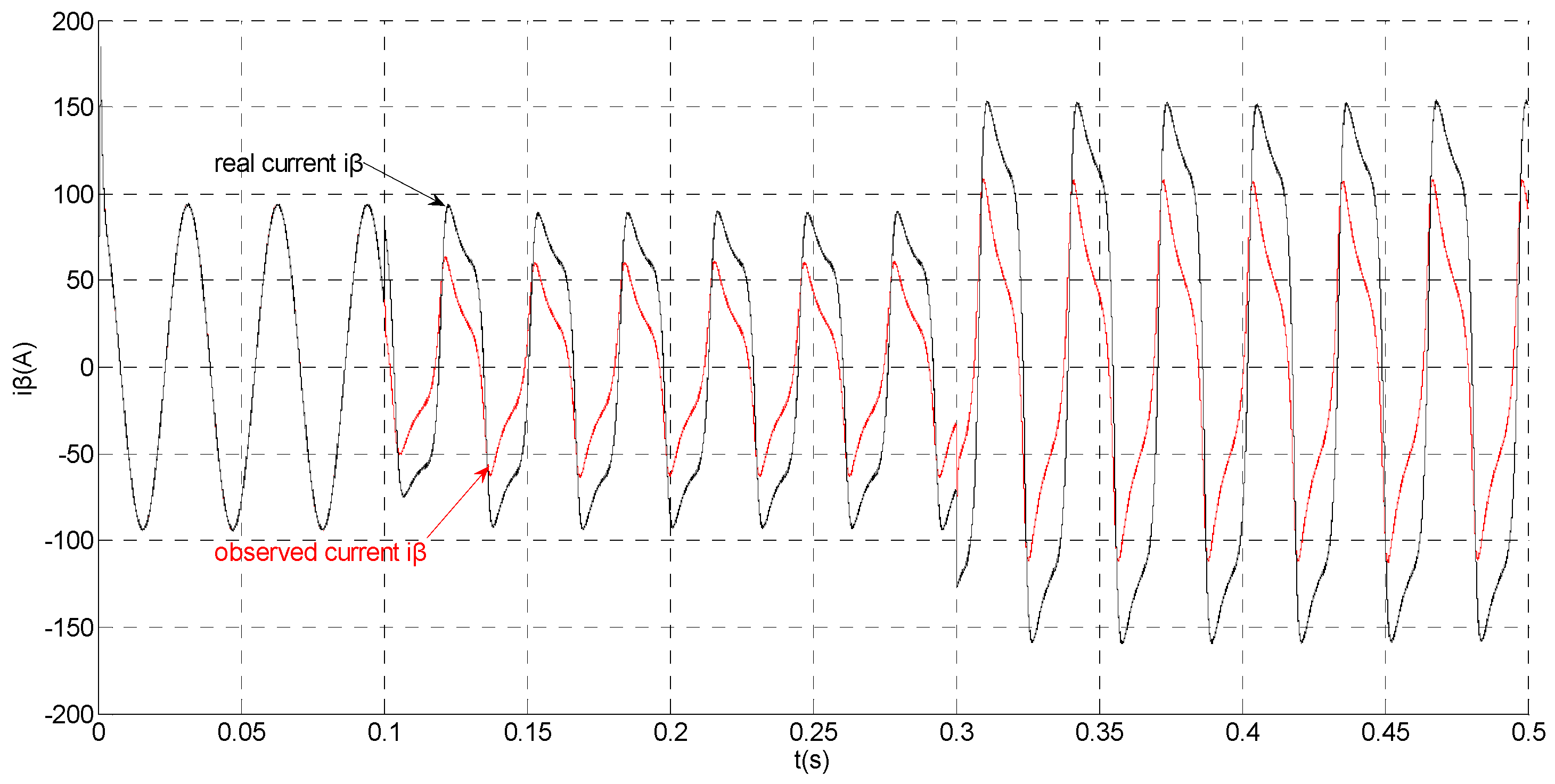 Sensors 15 11027 g013 1024
