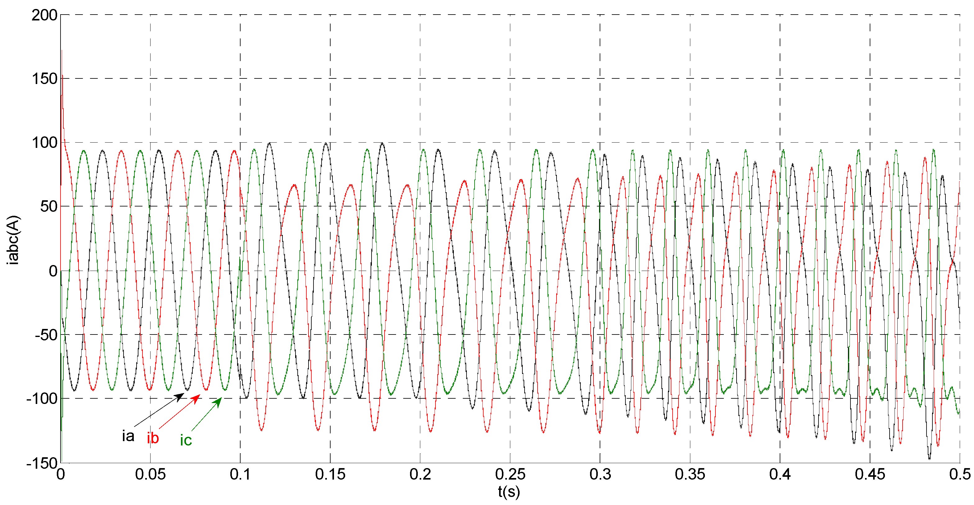 Sensors 15 11027 g018 1024