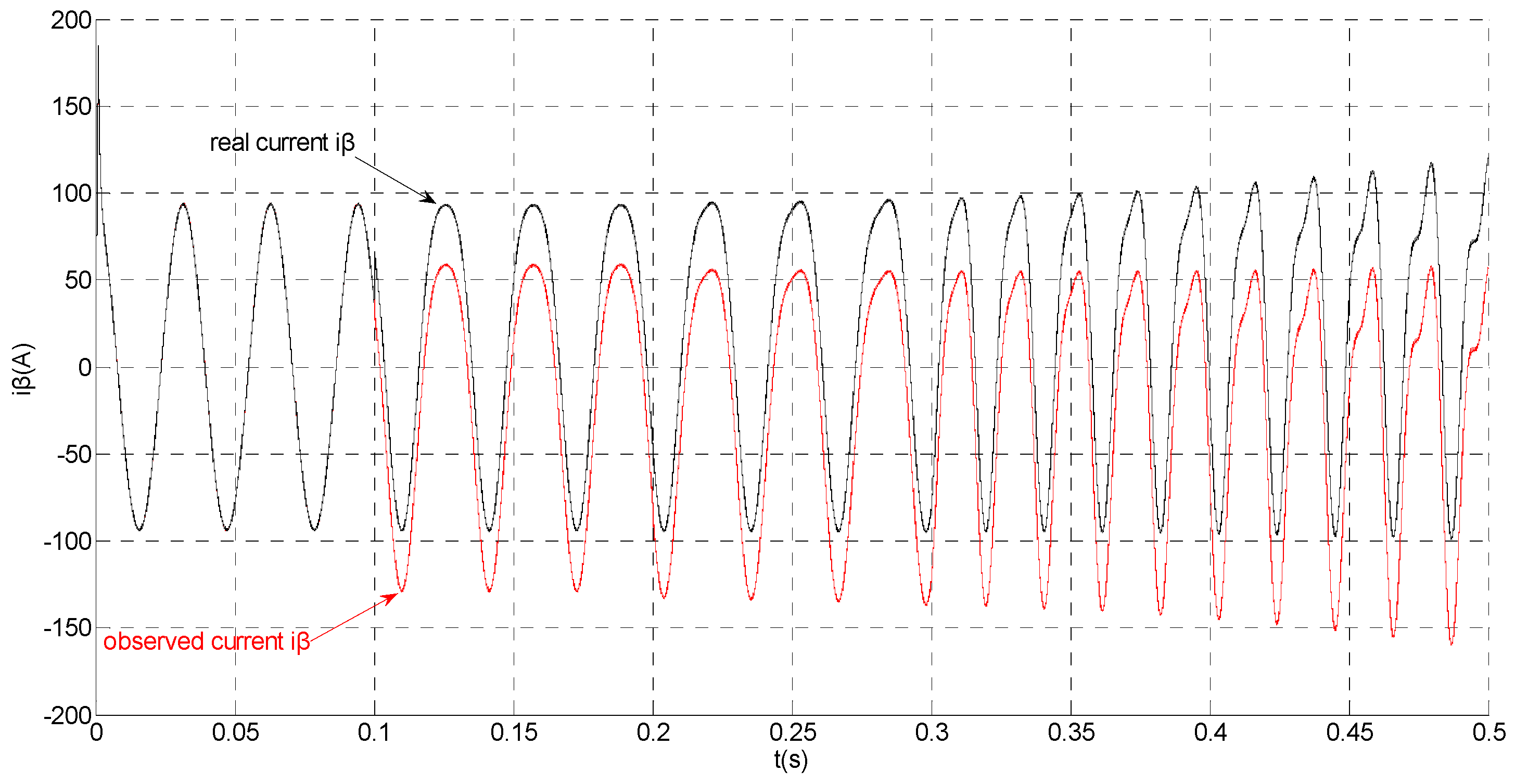 Sensors 15 11027 g020 1024