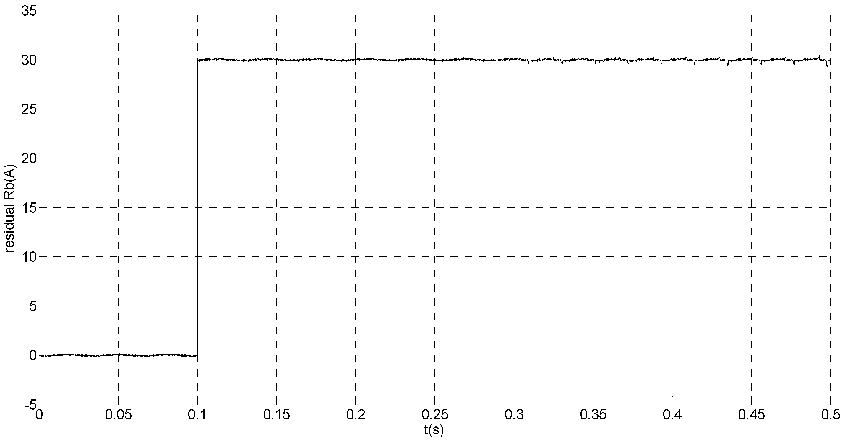 Sensors 15 11027 g022 1024