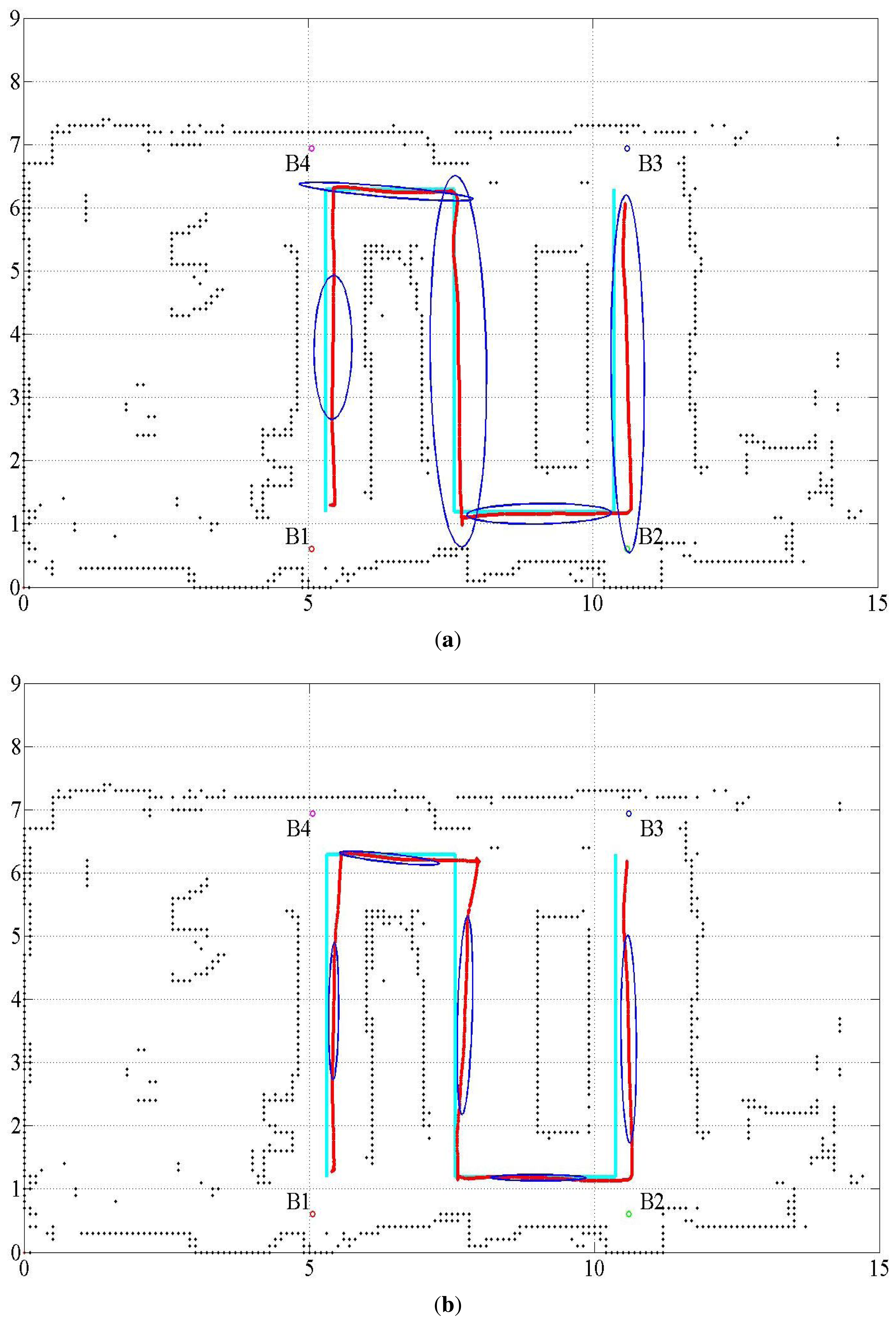 Sensors 15 11050f3a 1024