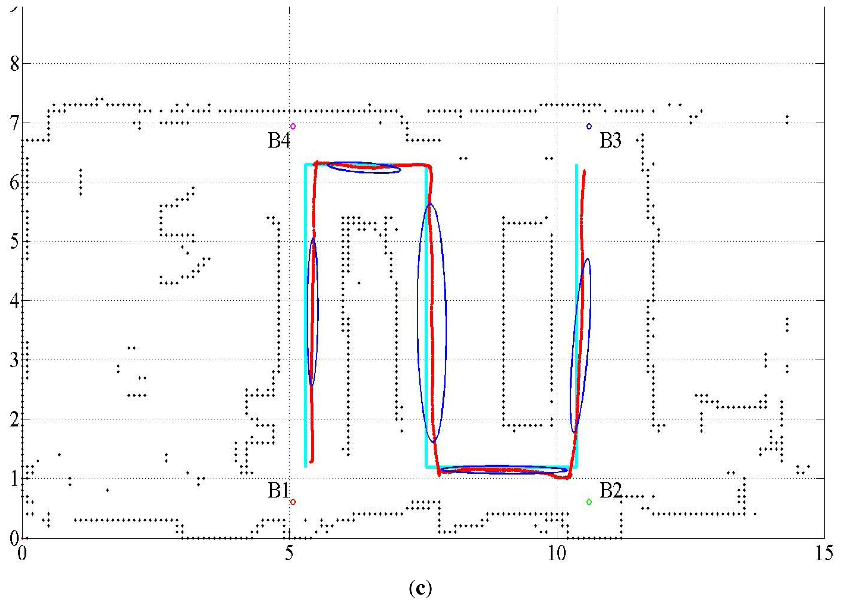 Sensors 15 11050f3b 1024