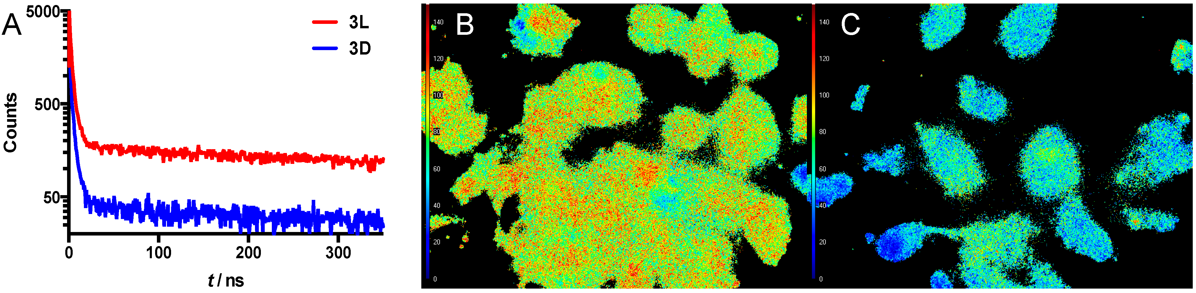 Sensors 15 11076 g006