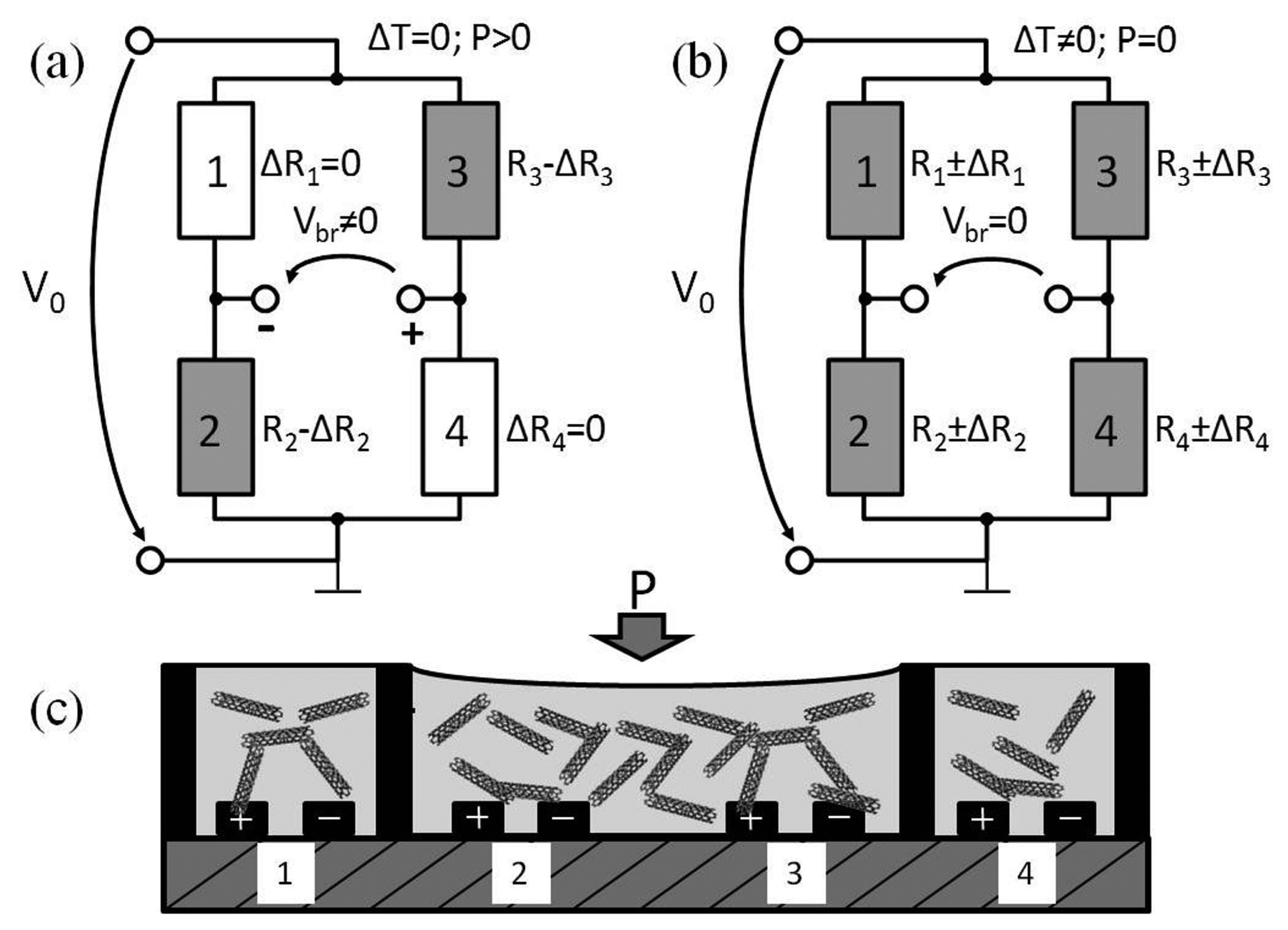 Sensors 15 11133f3 1024