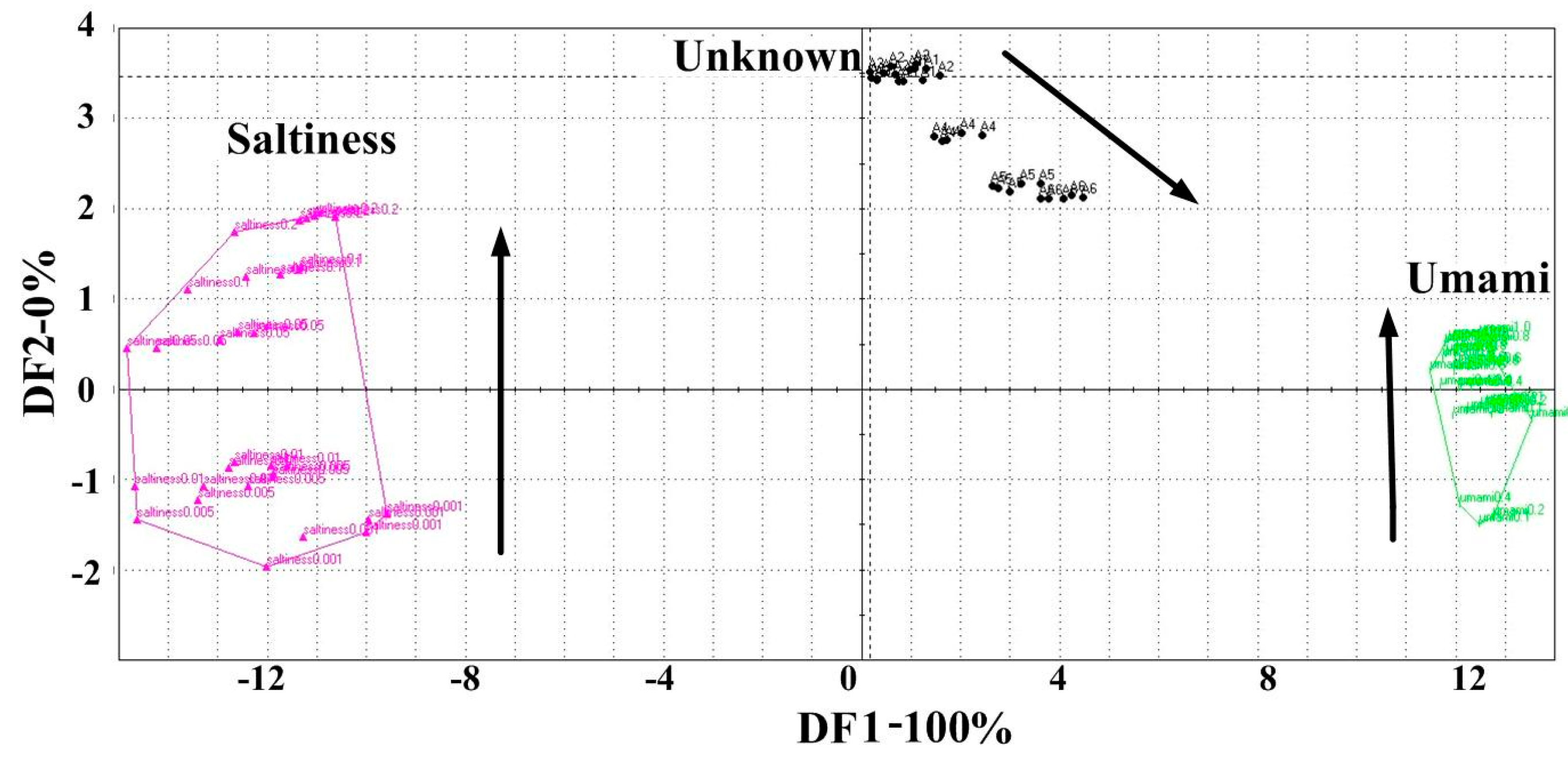 Sensors 15 11169 g005 1024