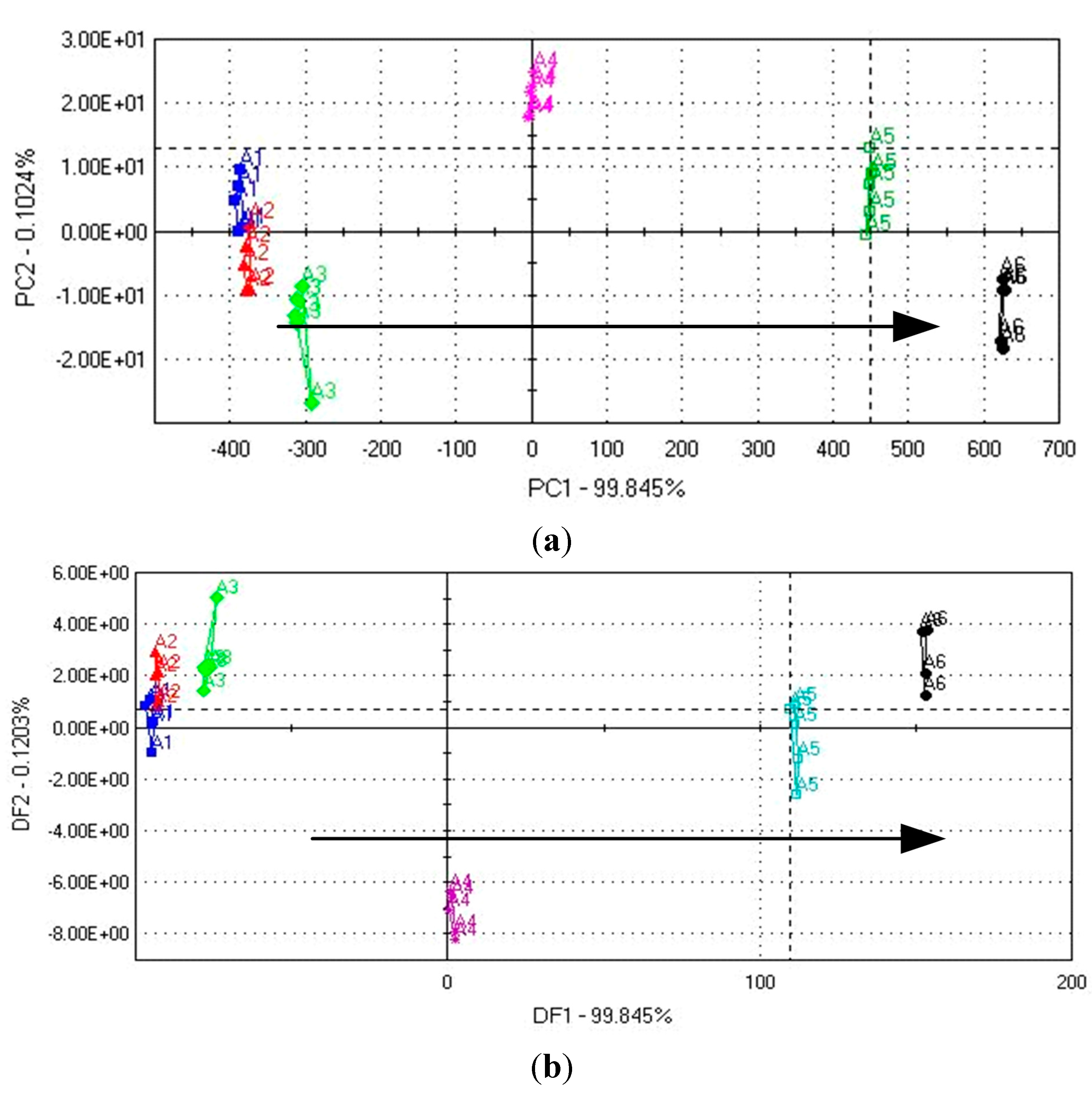 Sensors 15 11169 g006 1024