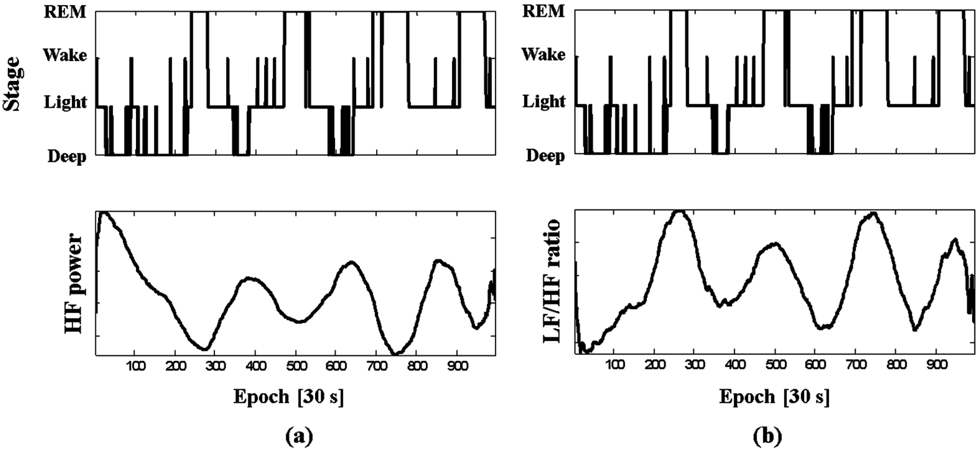 Sensors 15 11295 g008