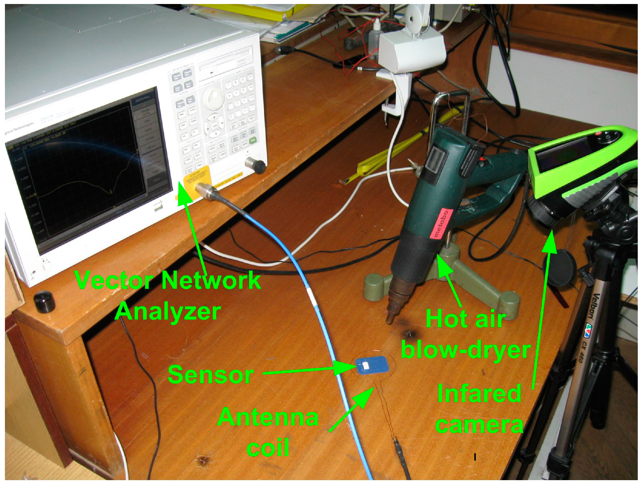 Sensors 15 11454 g005
