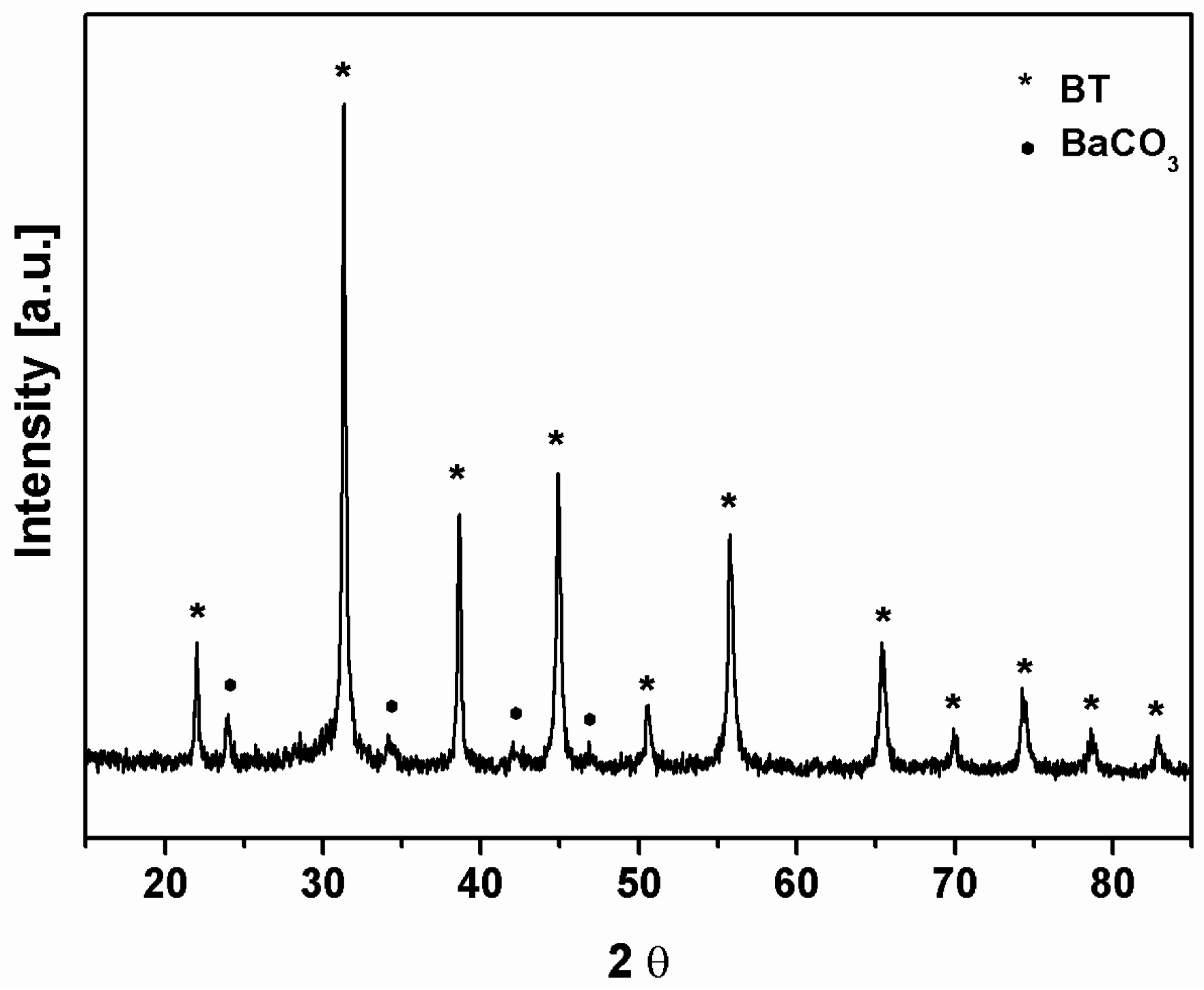 Sensors 15 11454 g007