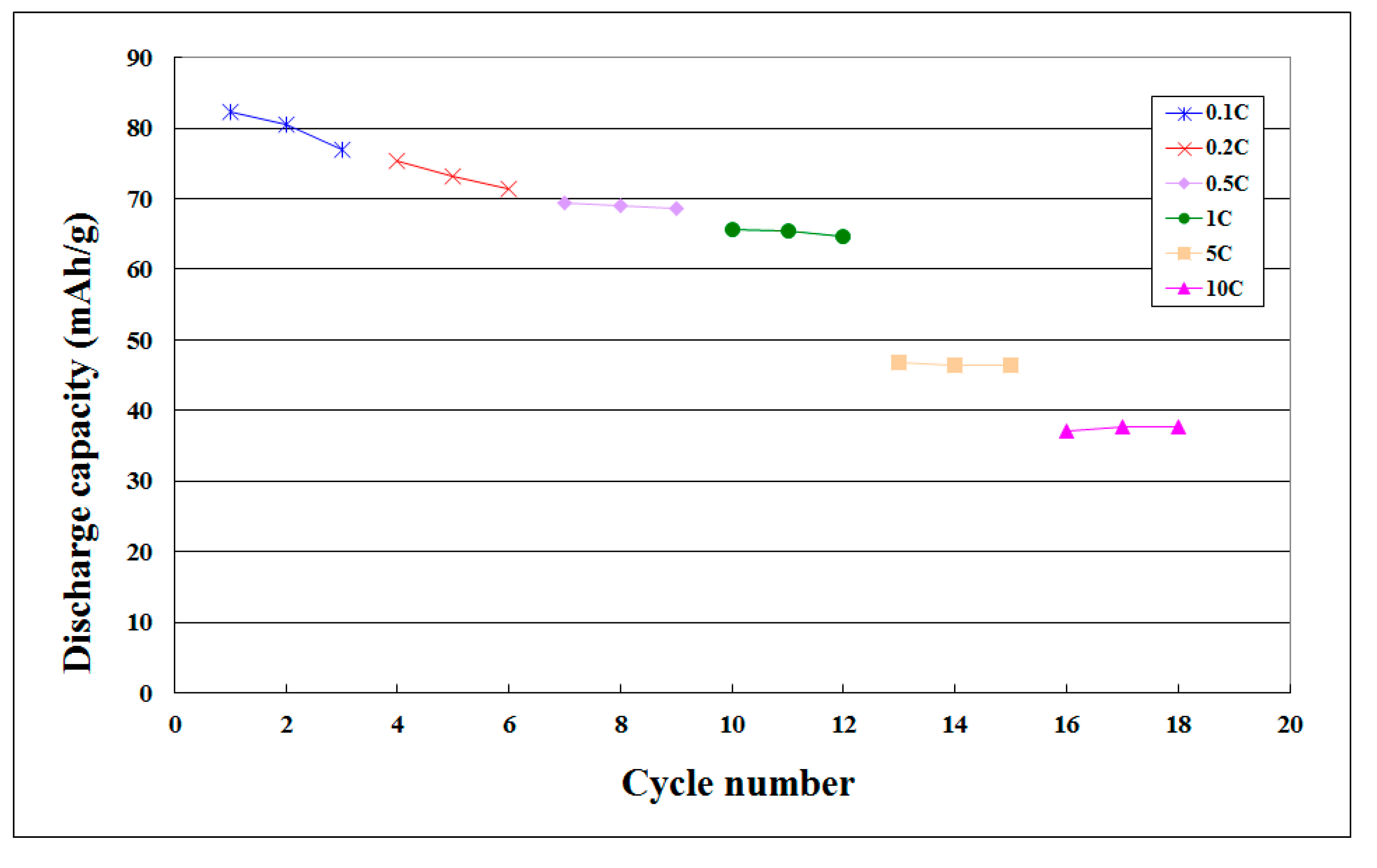 Sensors 15 11485 g010 1024