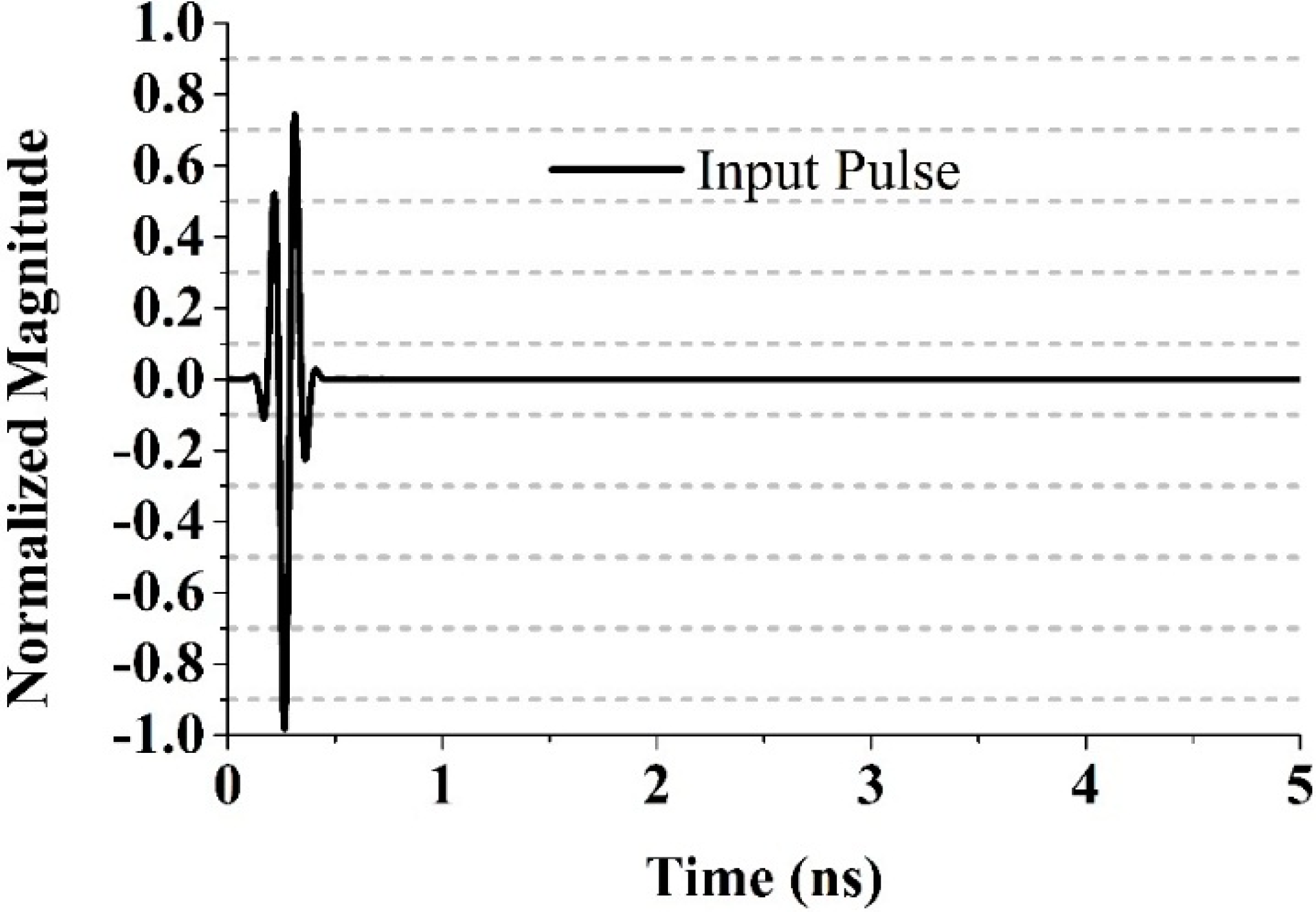 Sensors 15 11601 g020 1024