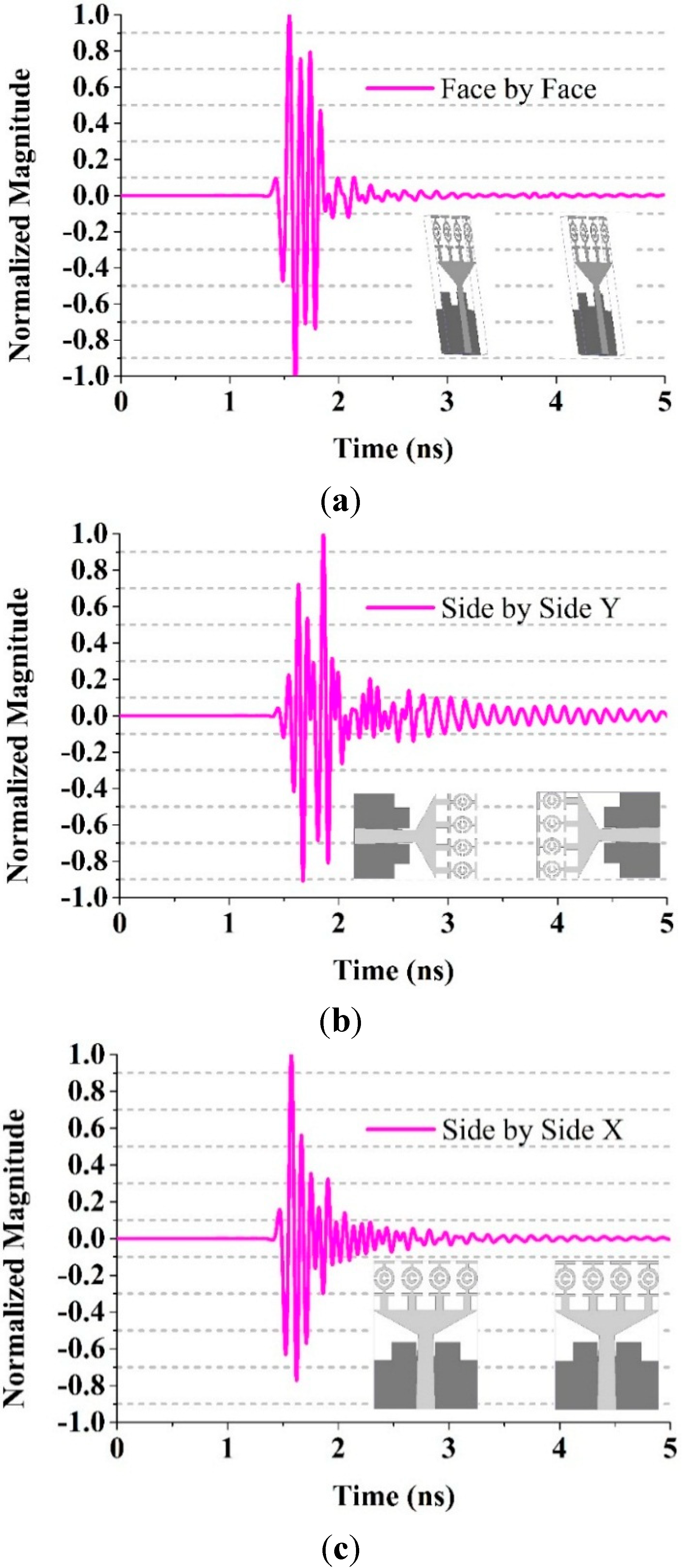 Sensors 15 11601 g021 1024