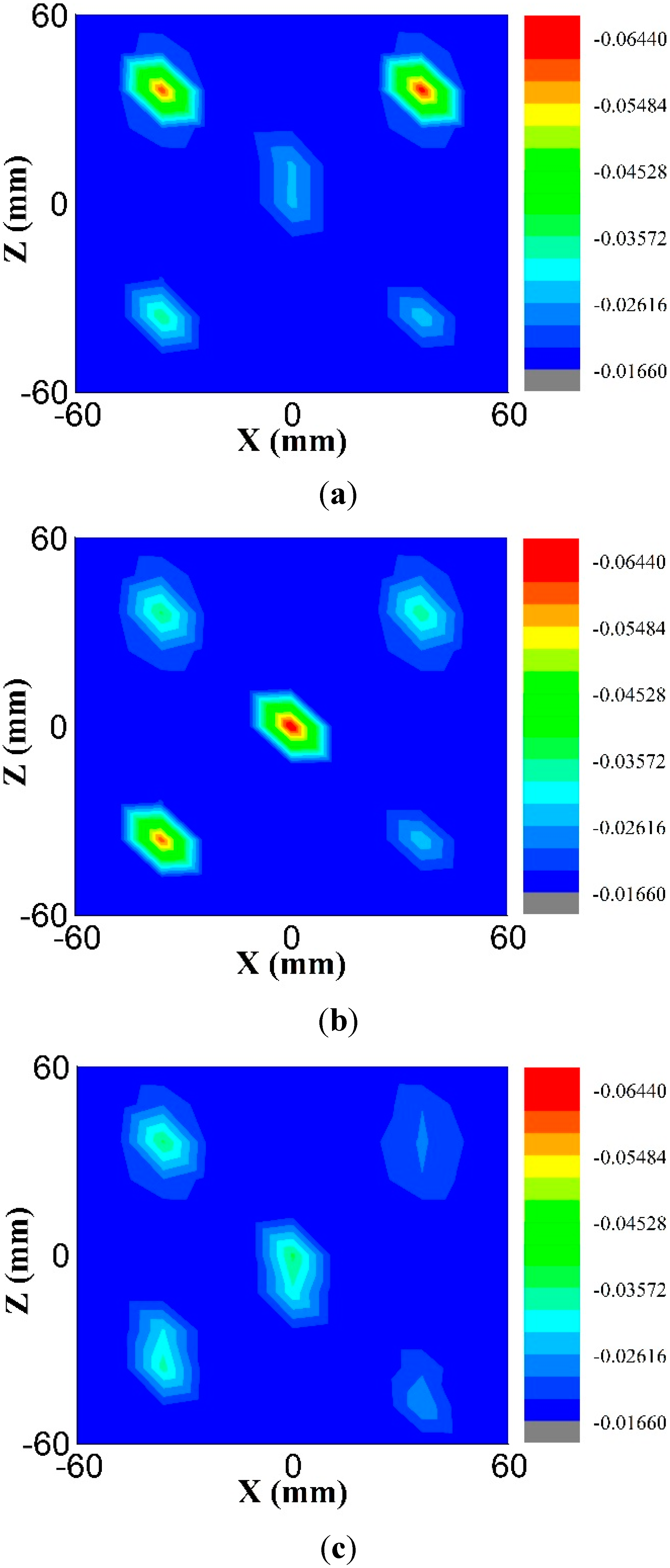Sensors 15 11601 g024 1024