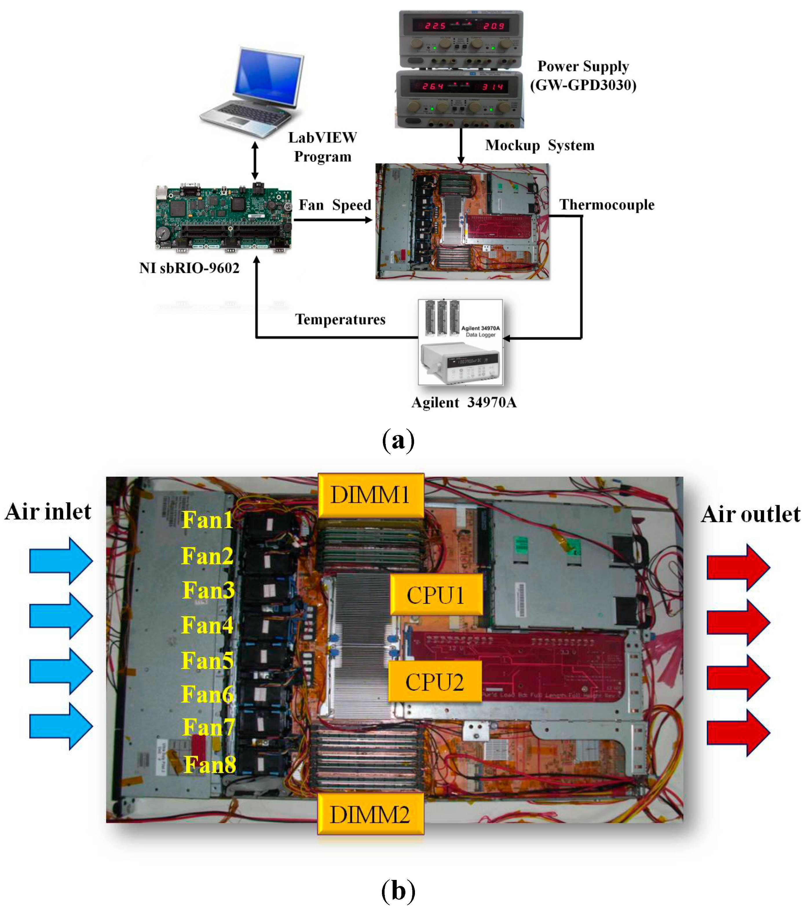 Sensors 15 11685 g005