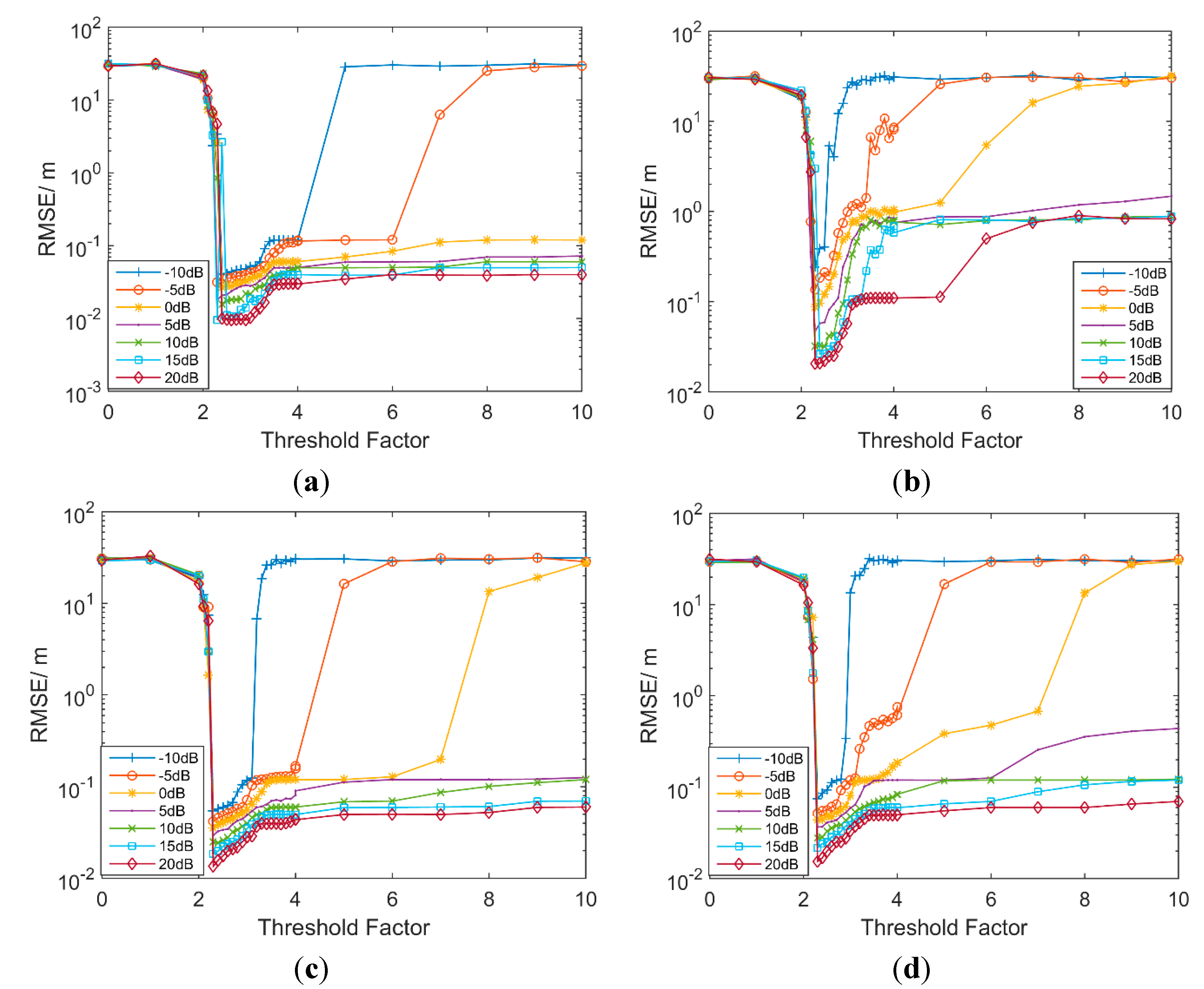 Sensors 15 11701 g003 1024