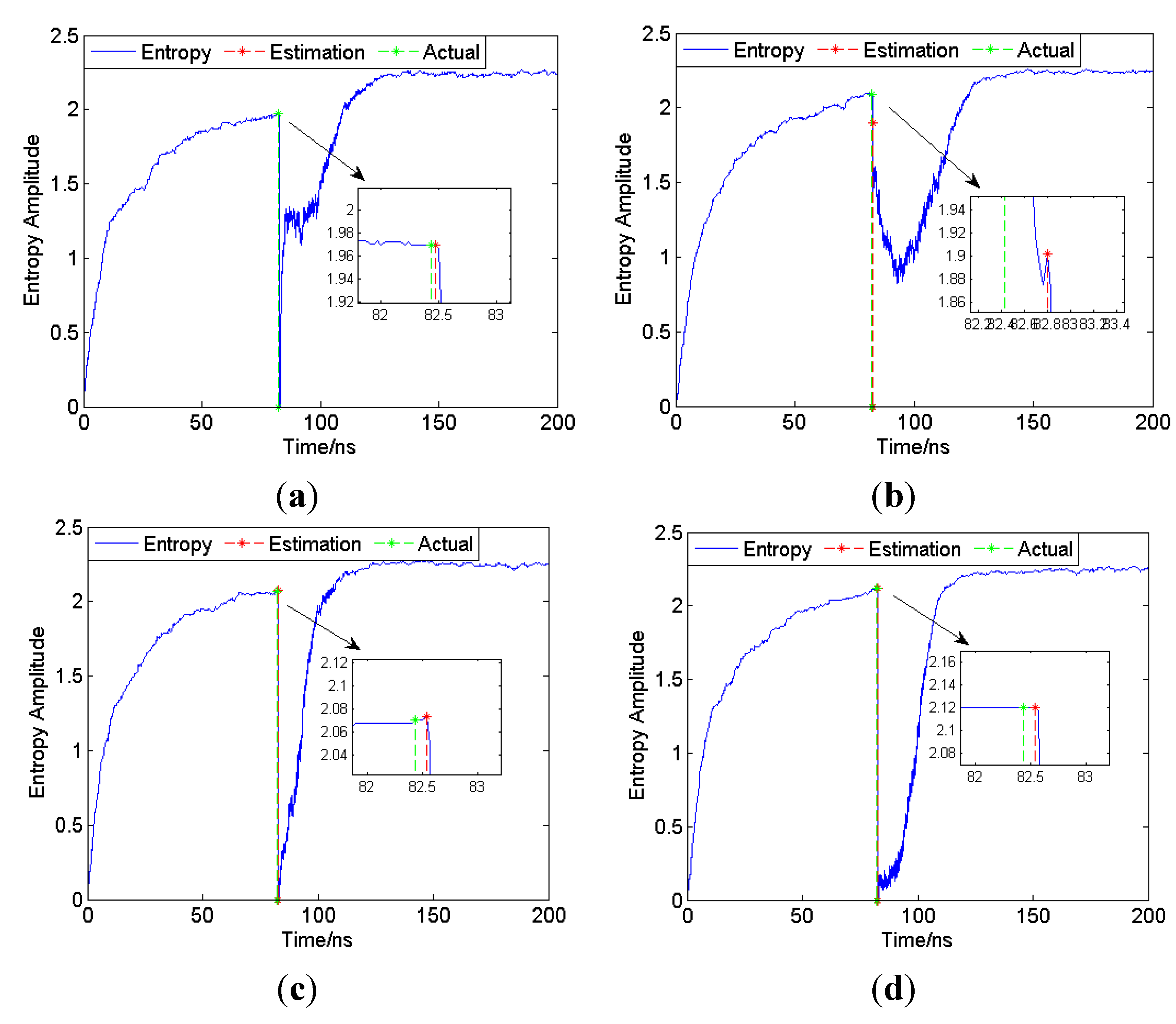 Sensors 15 11701 g005 1024