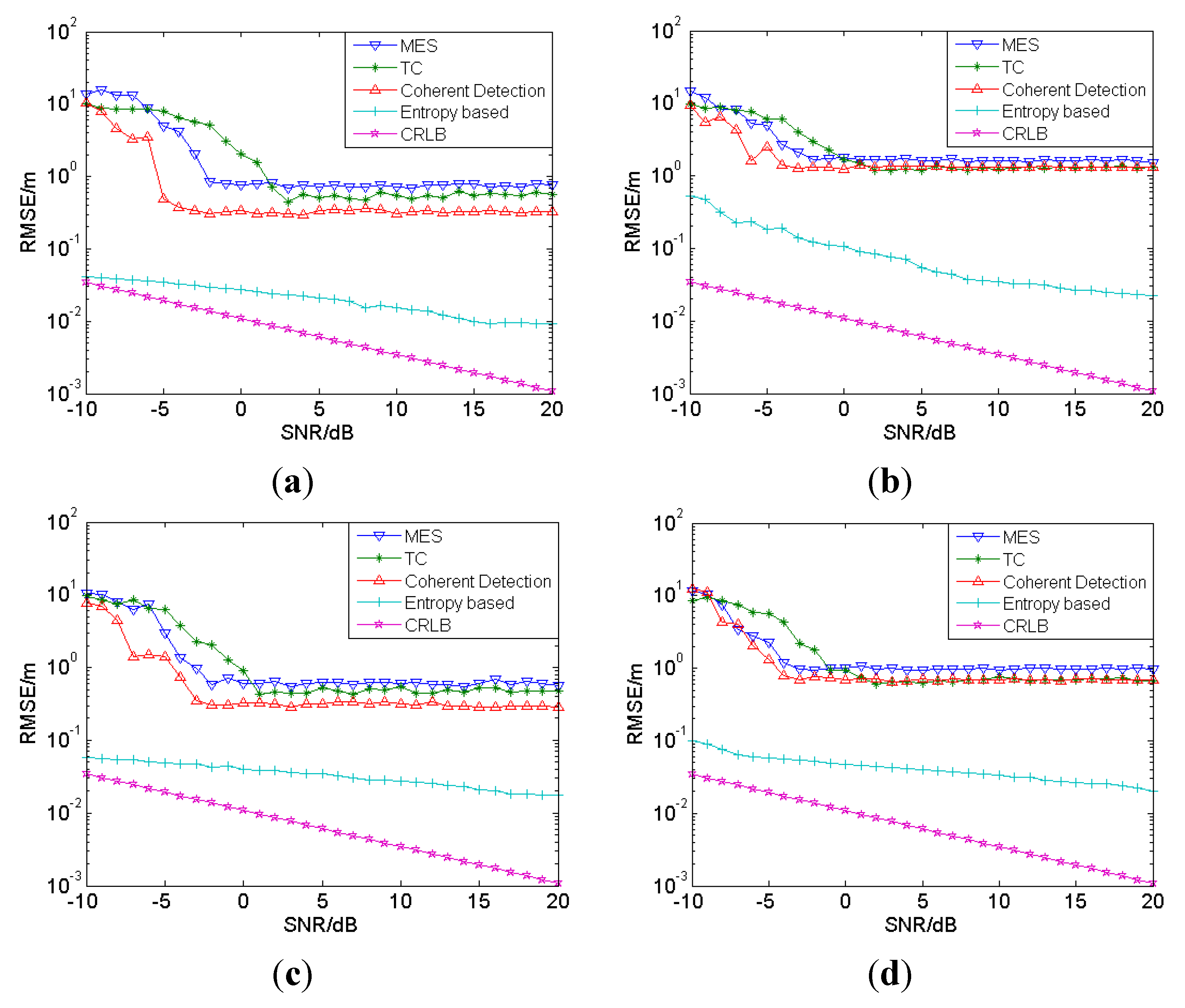 Sensors 15 11701 g006 1024