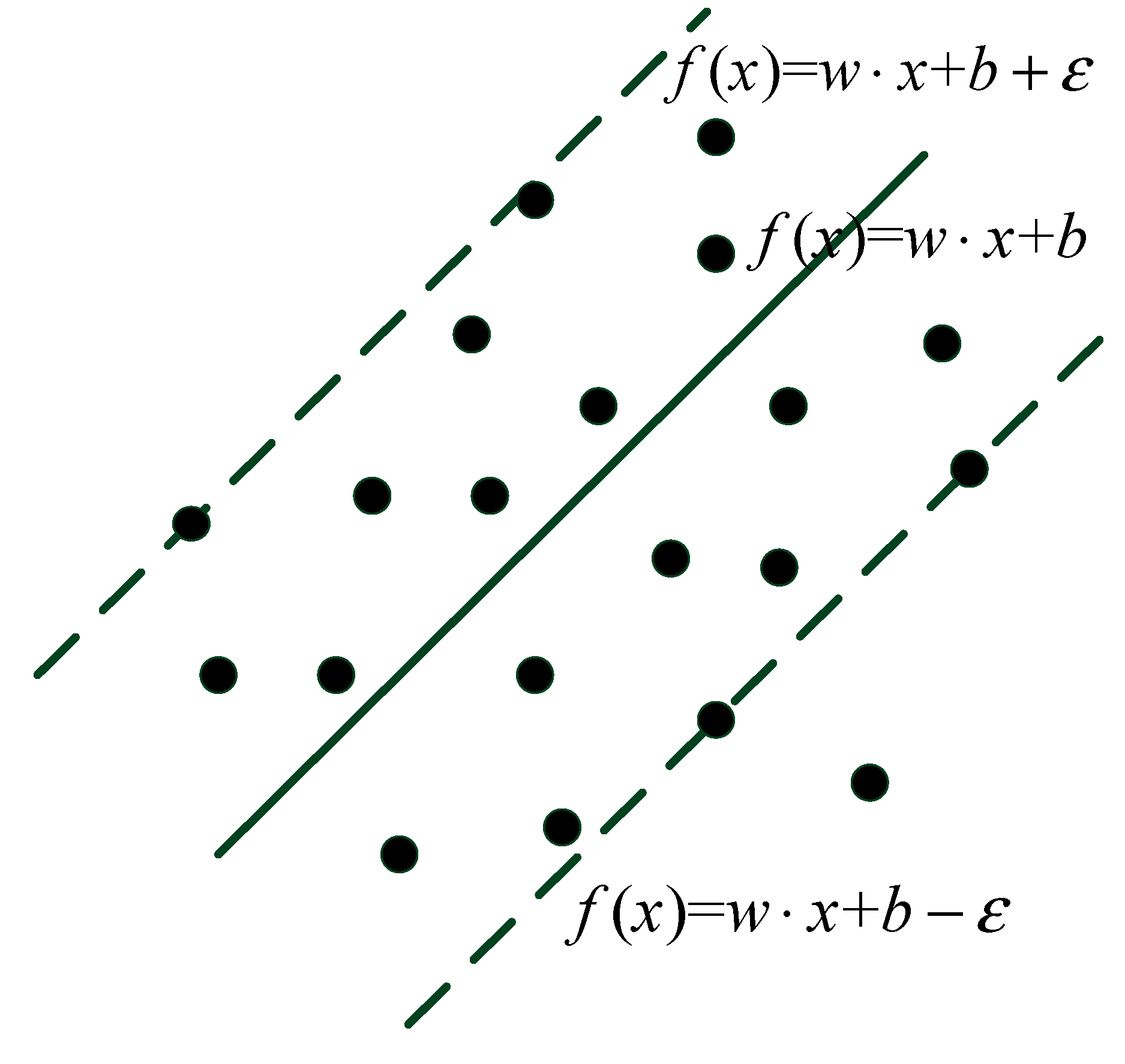 Sensors 15 11701 g007 1024