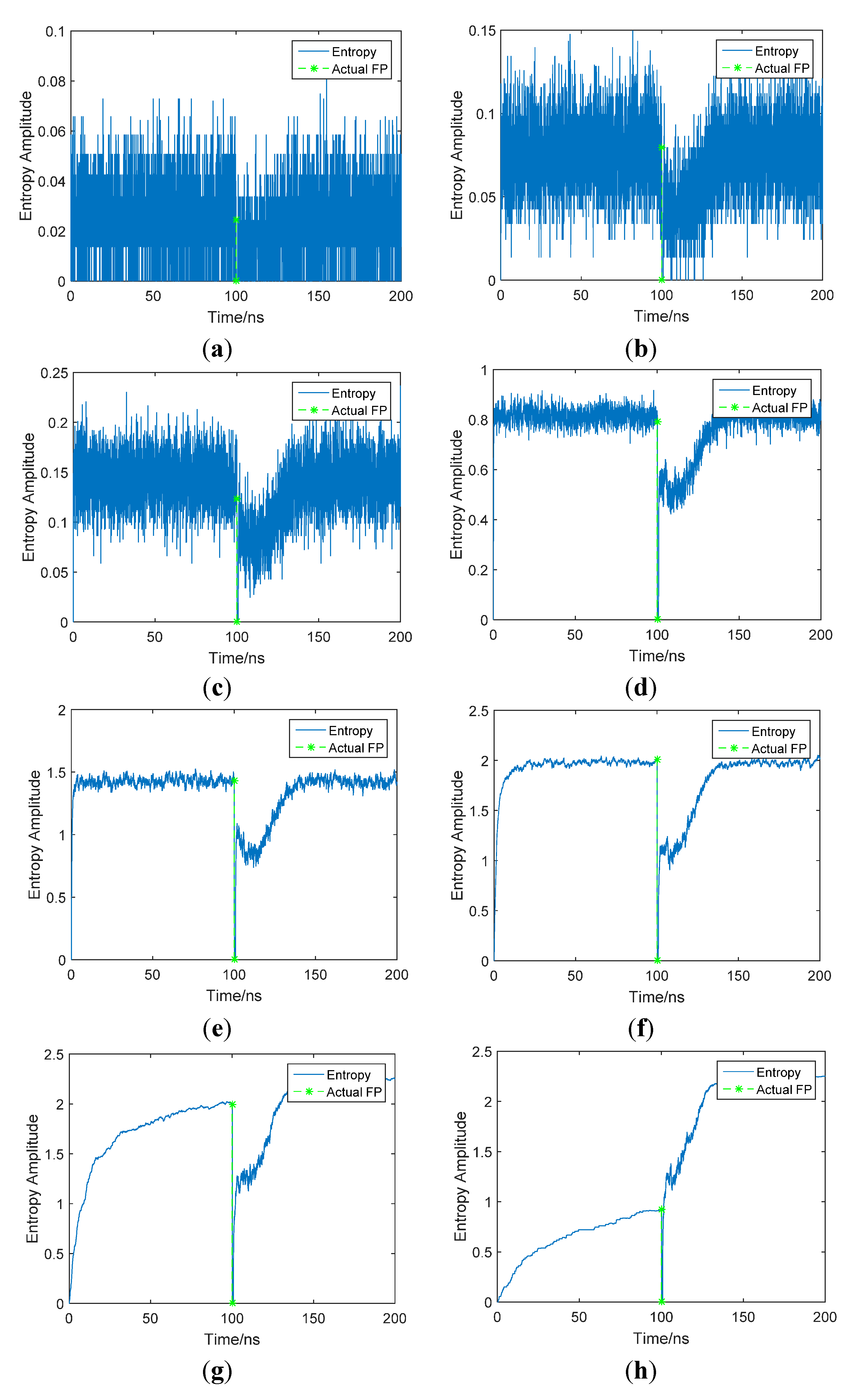 Sensors 15 11701 g012a 1024