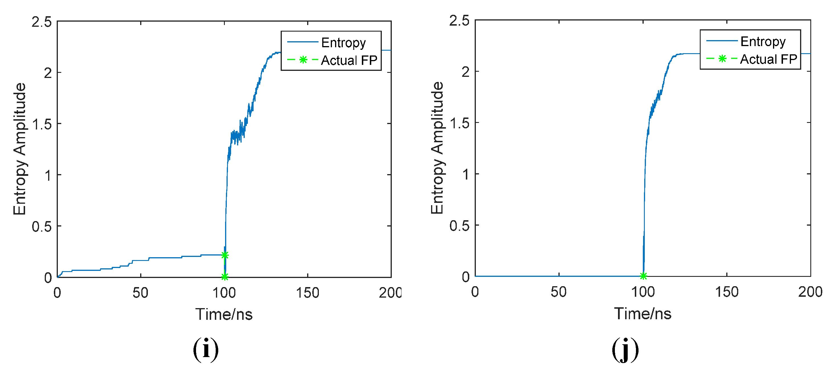 Sensors 15 11701 g012b 1024