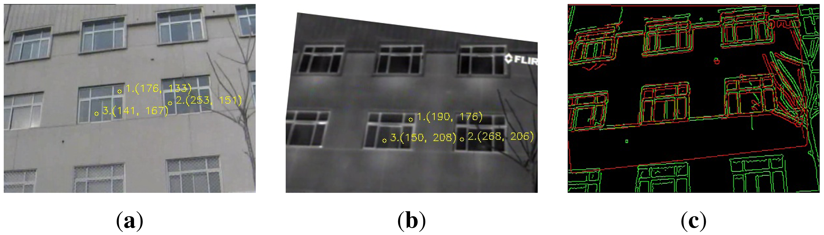 Sensors 15 11769f4 1024