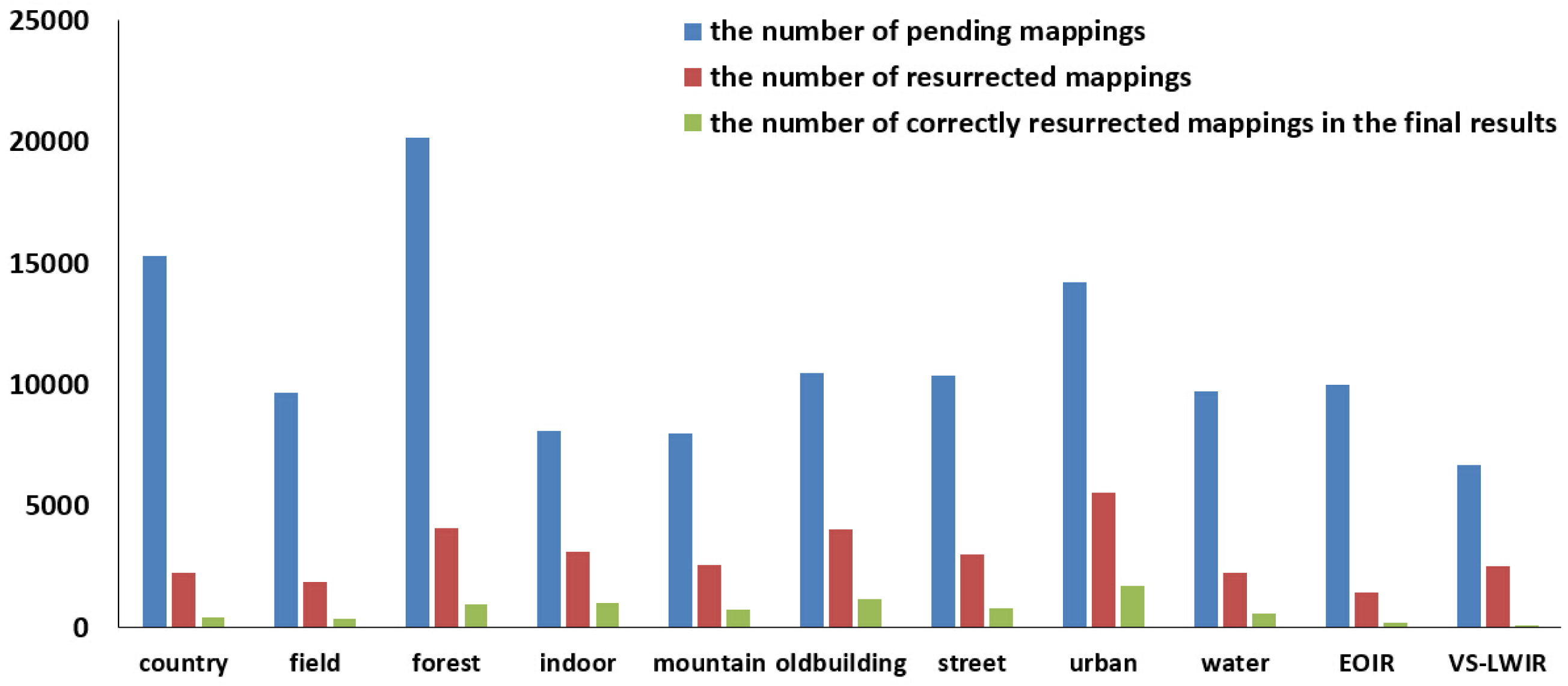 Sensors 15 11769f5 1024