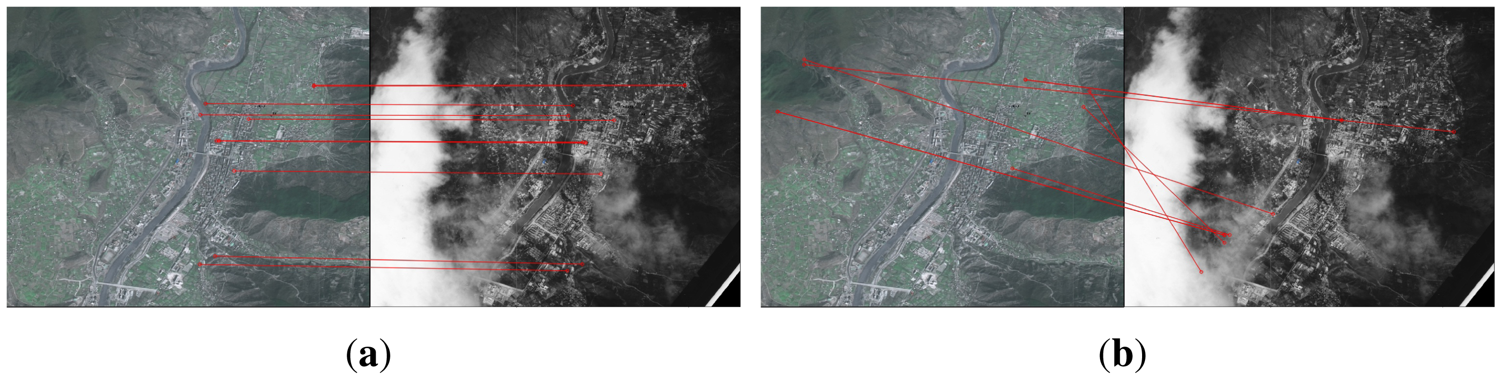 Sensors 15 11769f7 1024