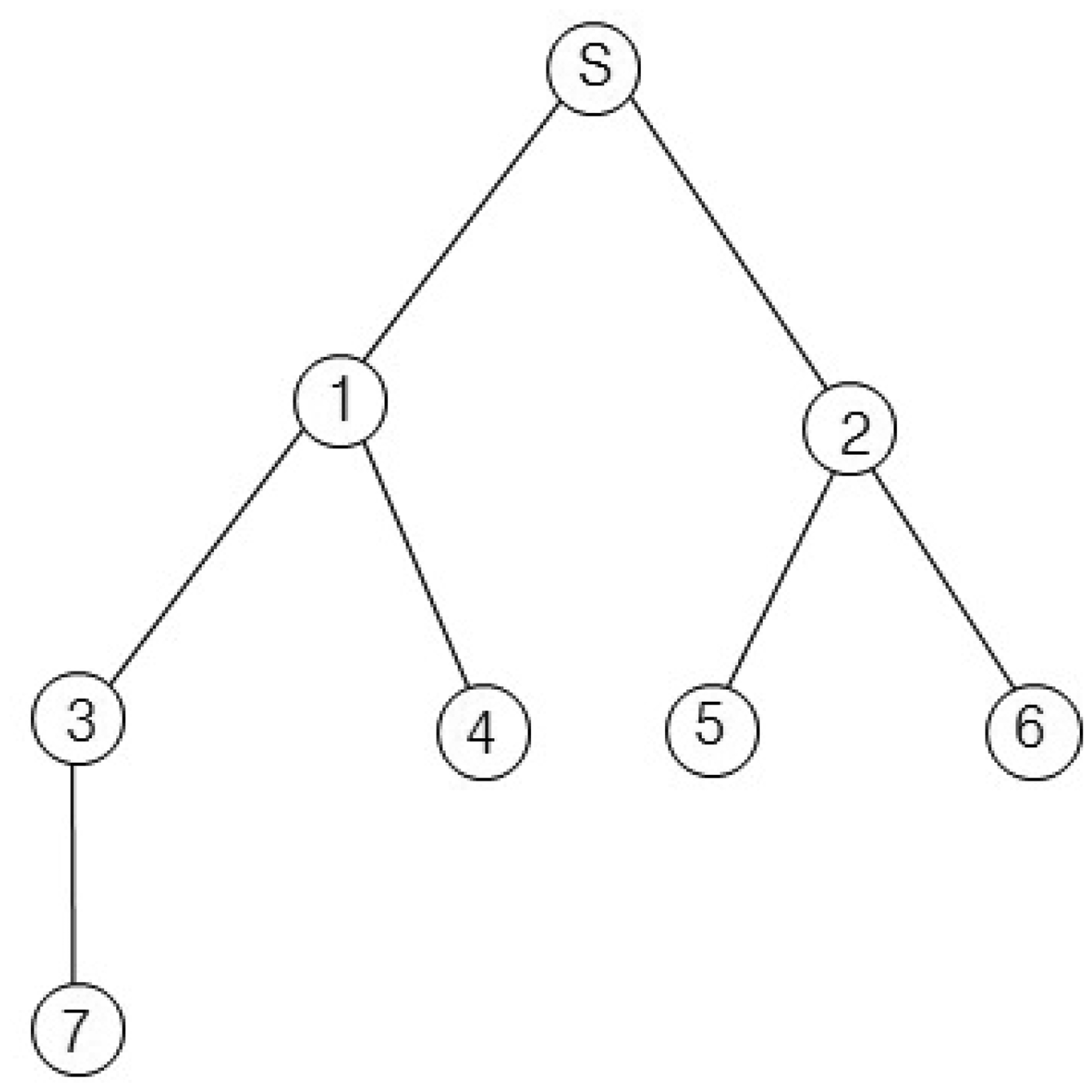 Sensors 15 11854f2 1024