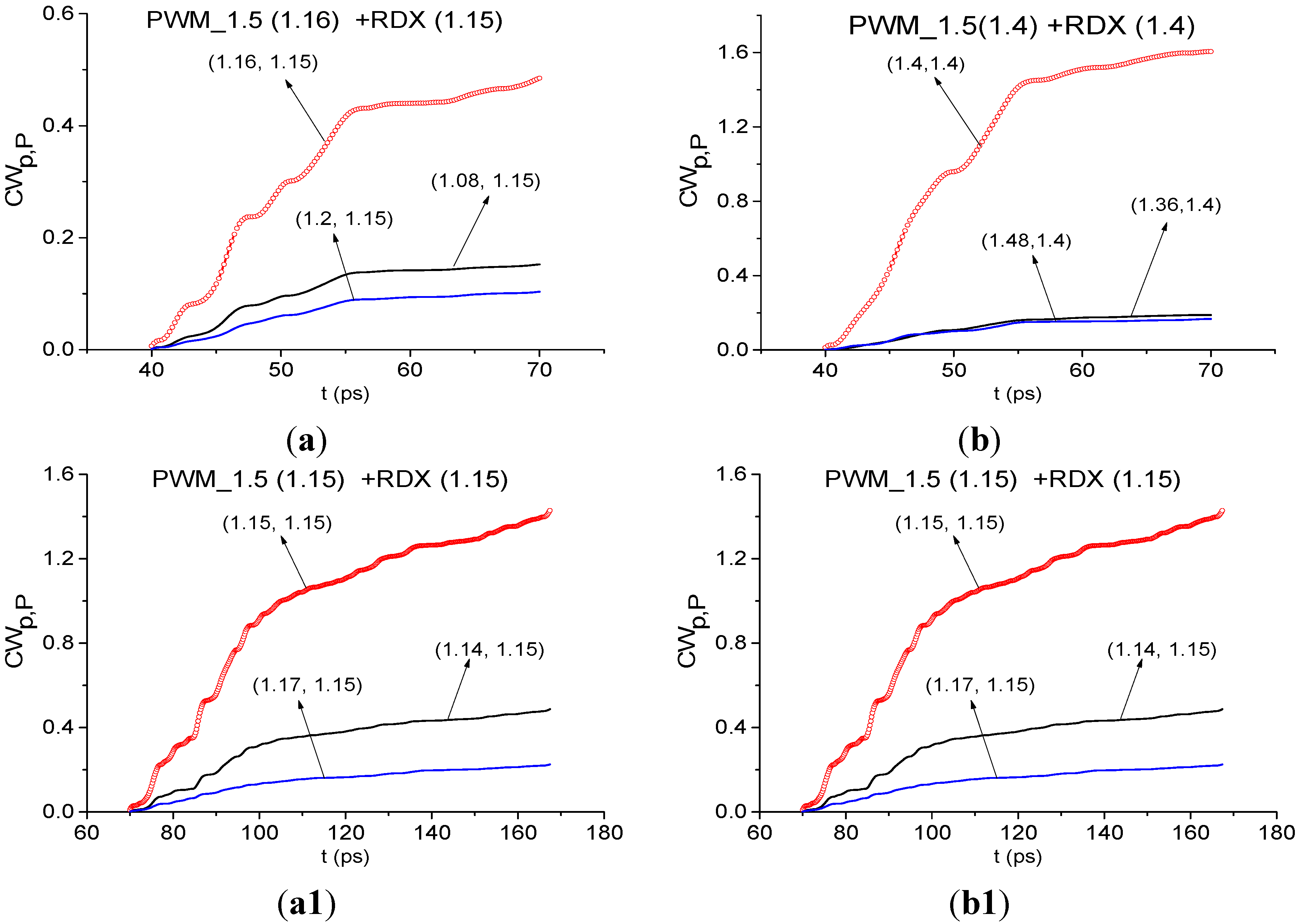 Sensors 15 12103 g028 1024