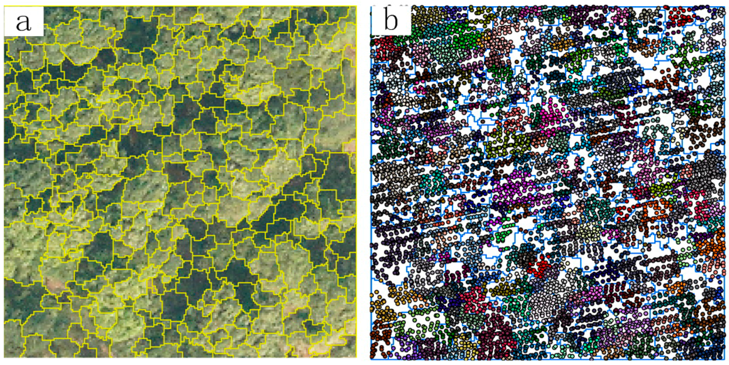 Sensors 15 12133 g005