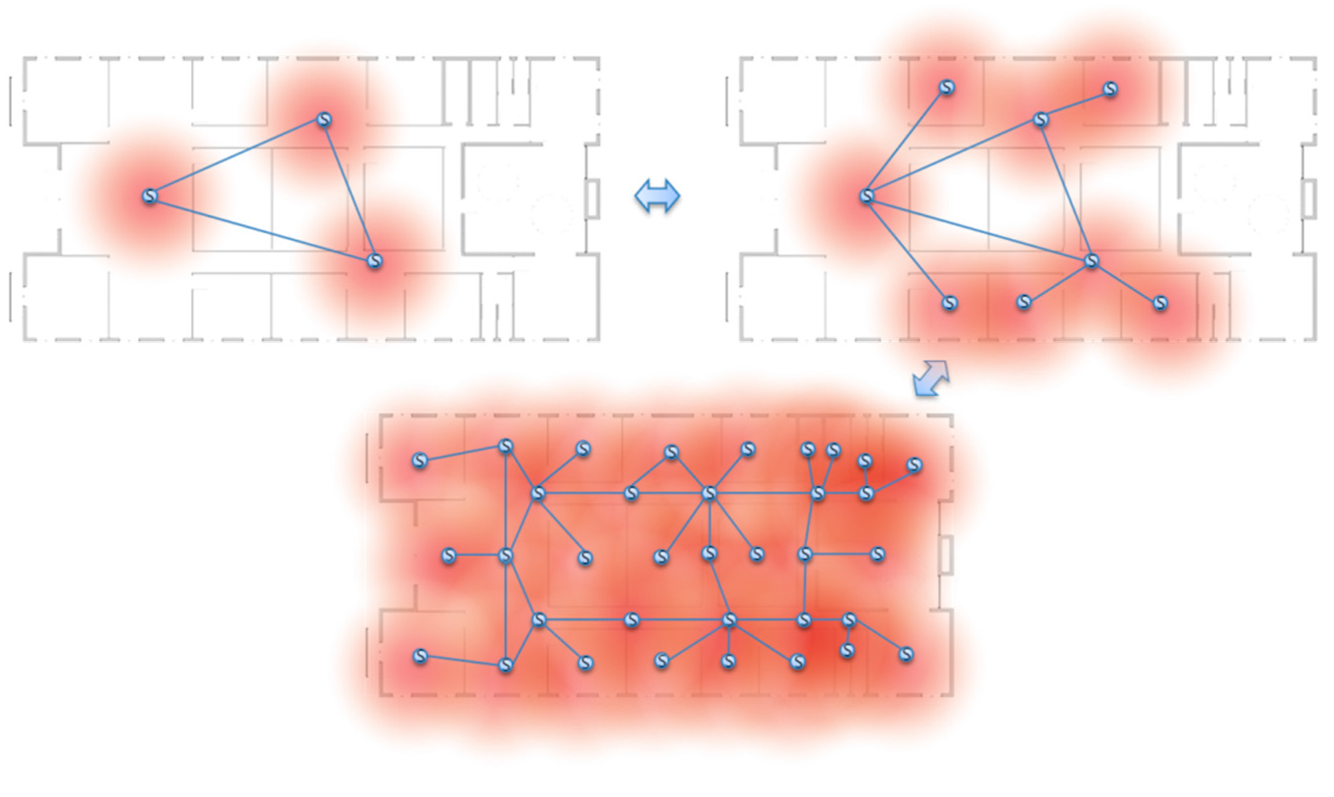 Sensors 15 12156 g002