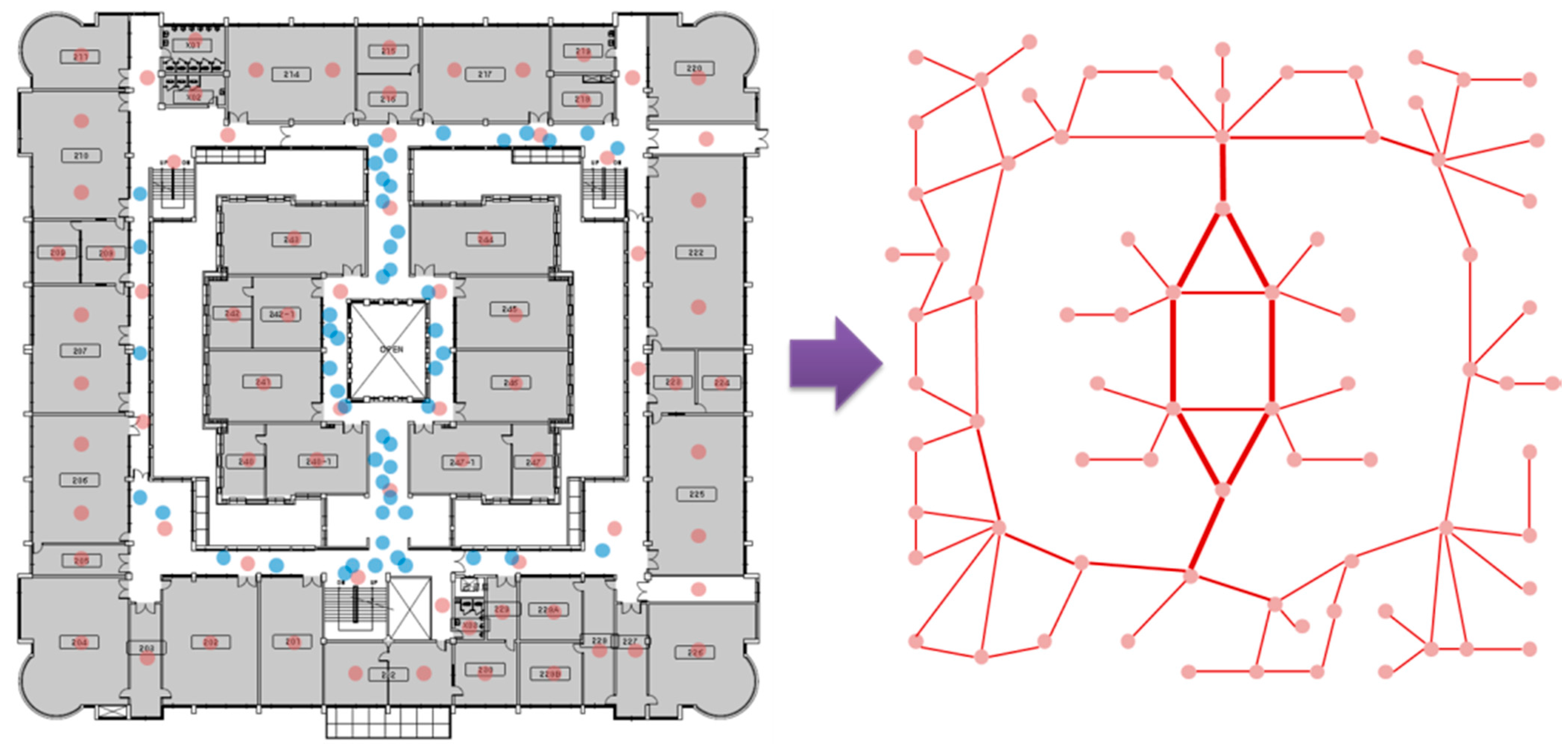 Sensors 15 12156 g009