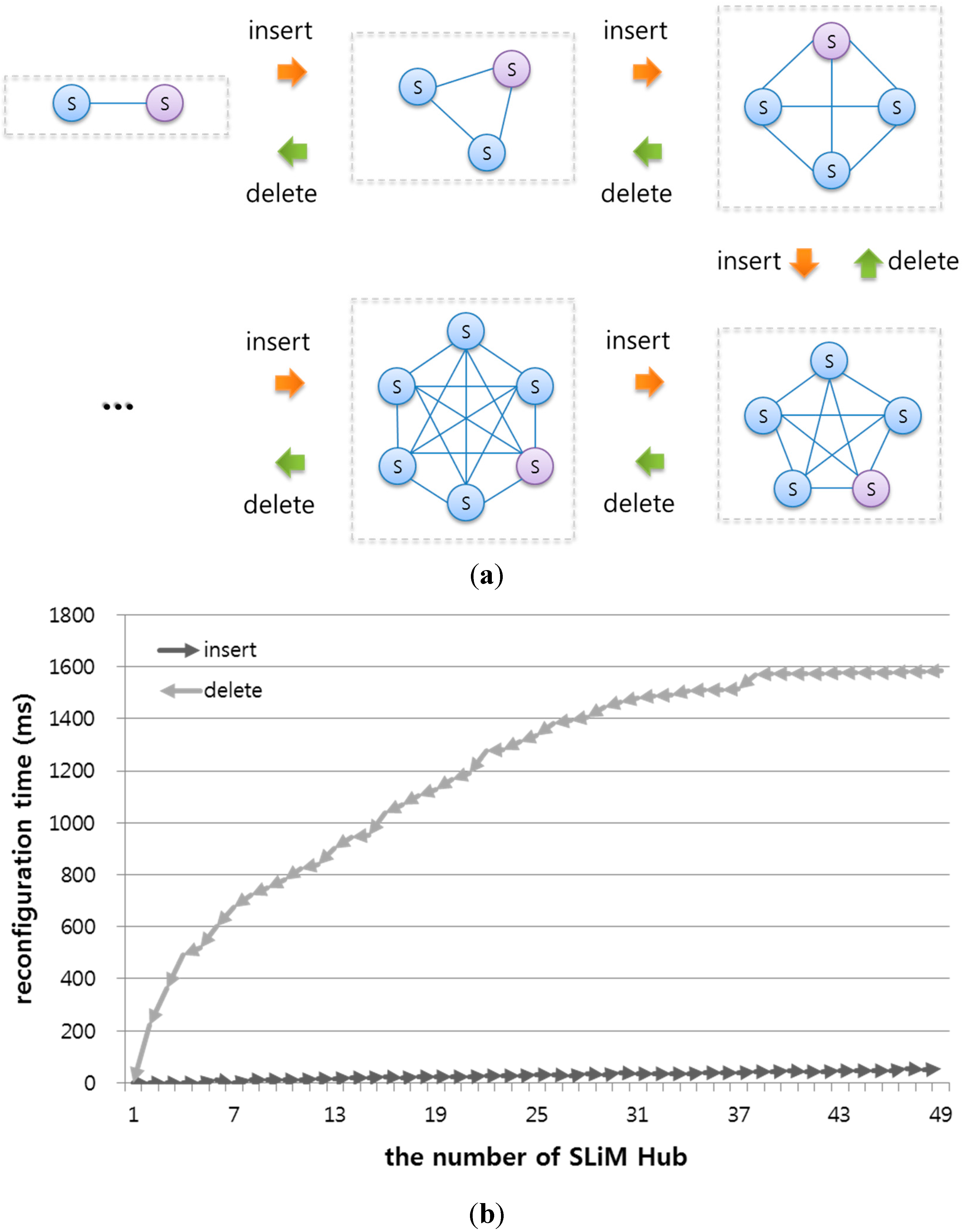 Sensors 15 12156 g020