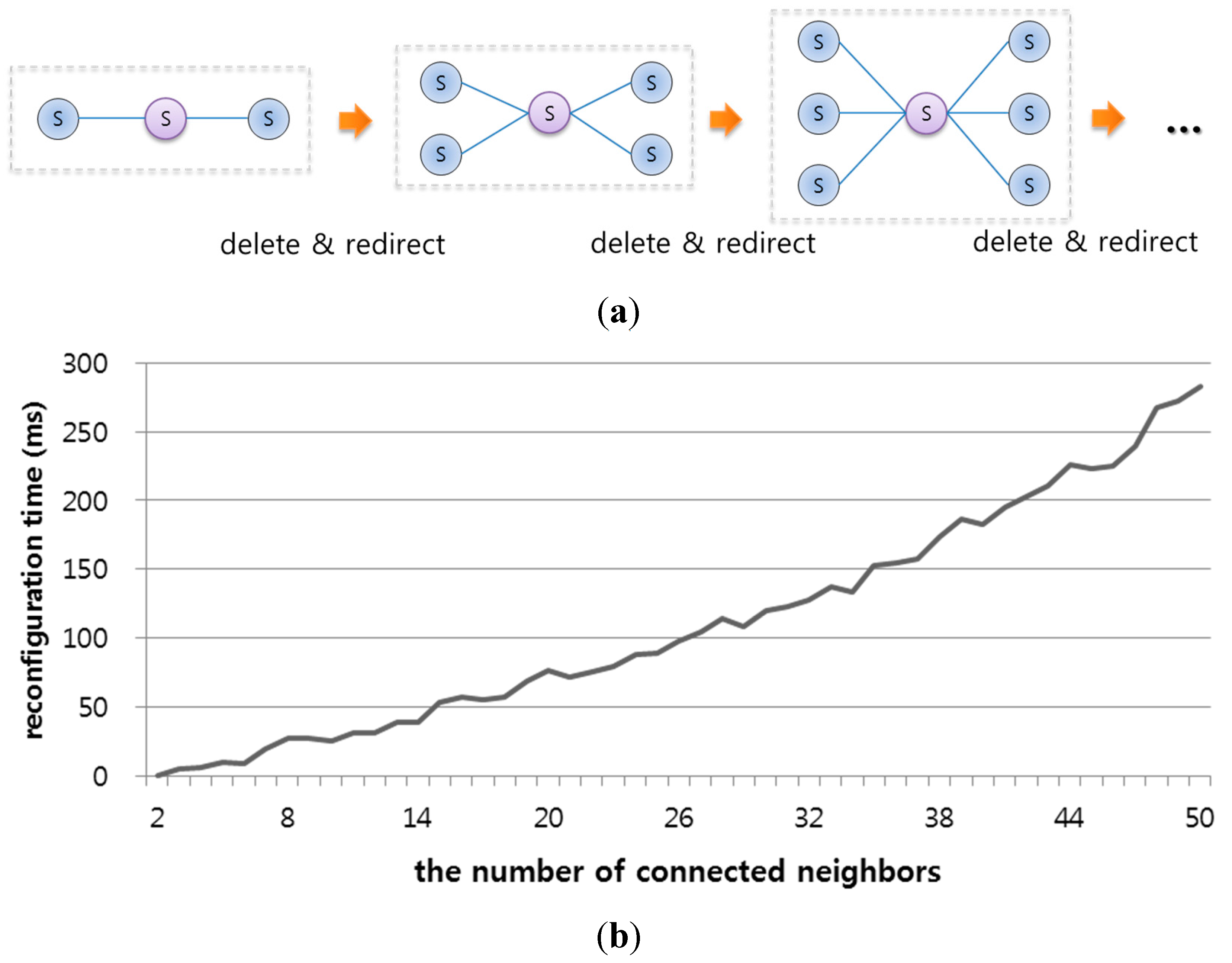 Sensors 15 12156 g021