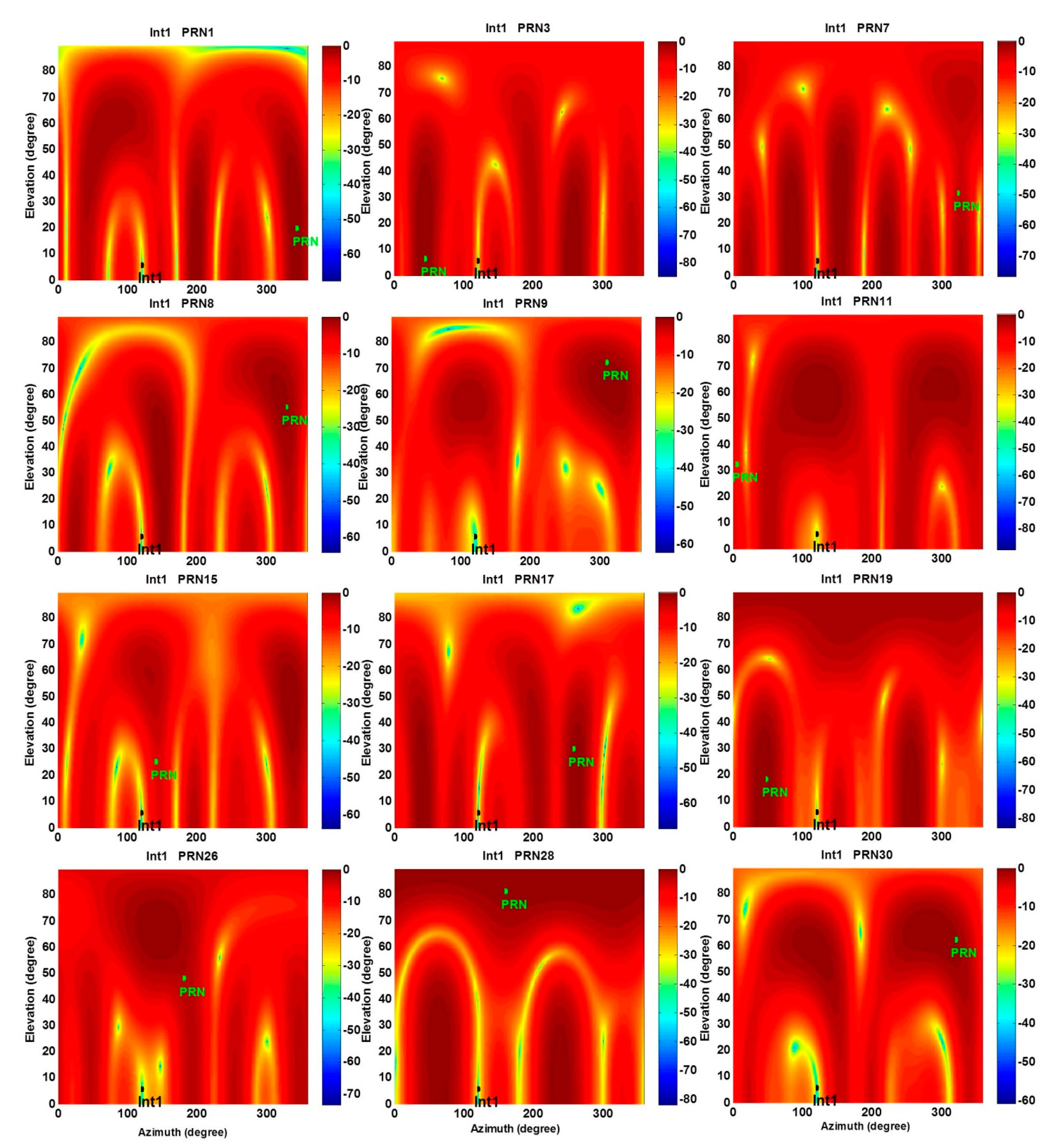 Sensors 15 12180 g006 1024