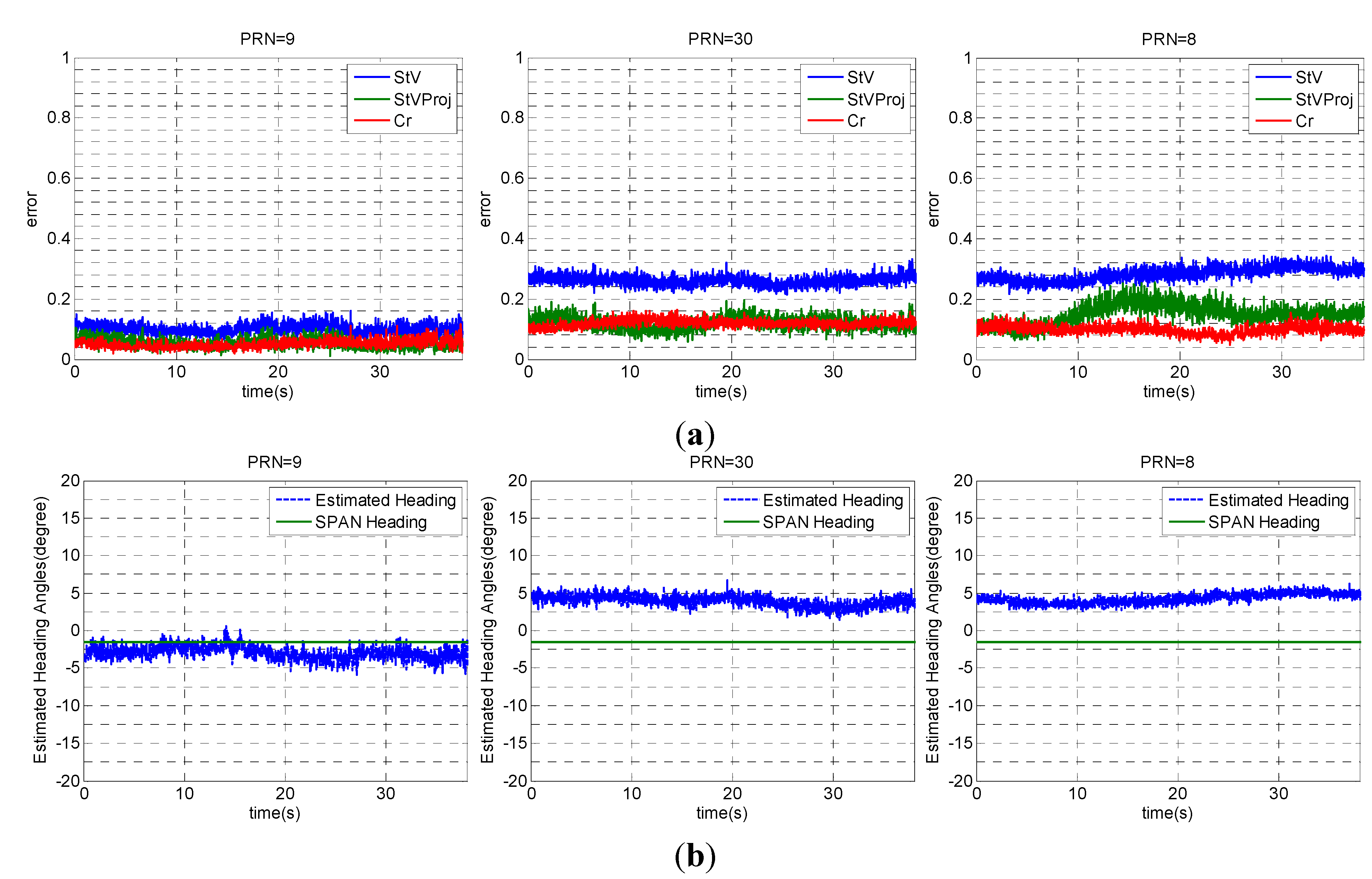 Sensors 15 12180 g008 1024