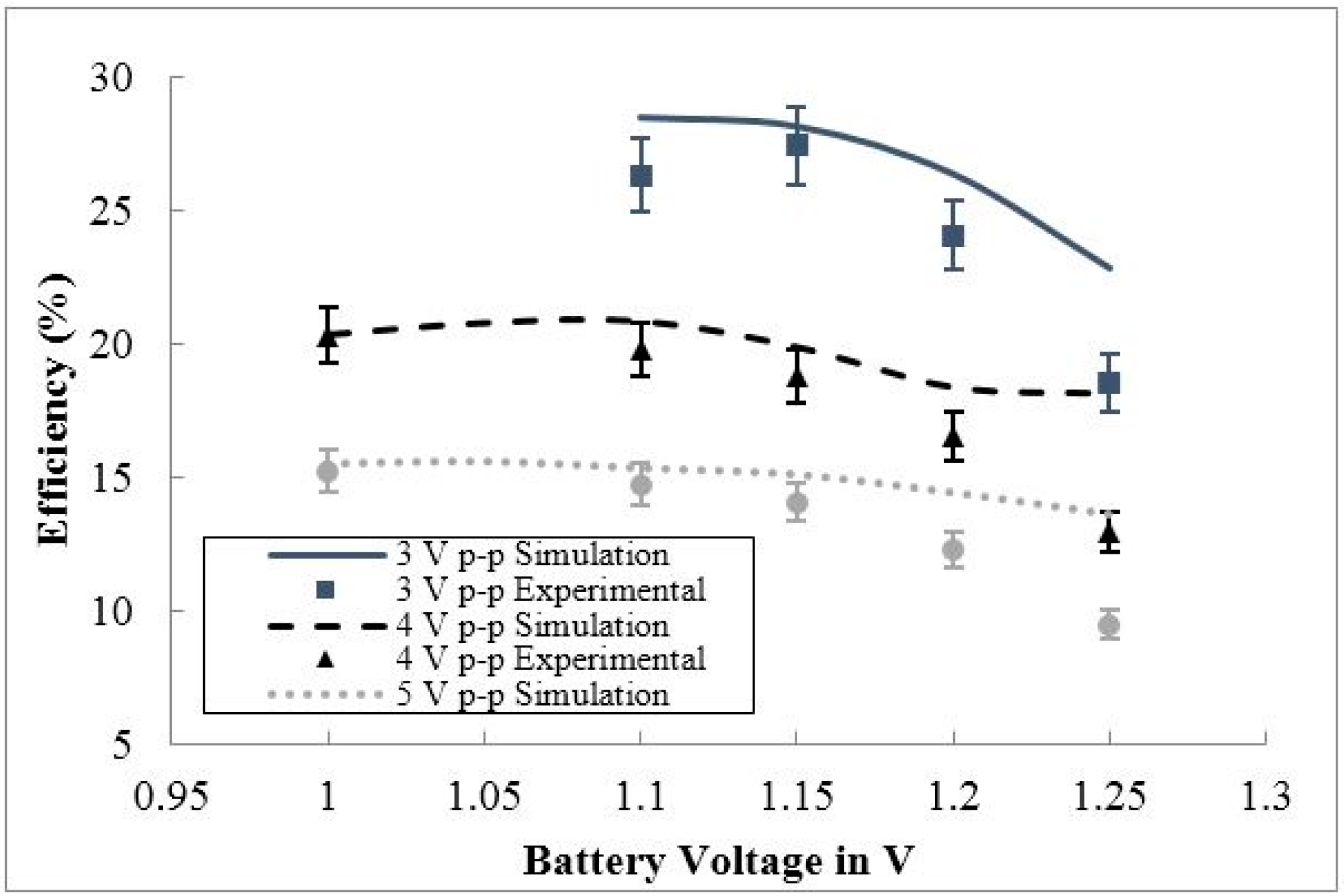 Sensors 15 12218 g019