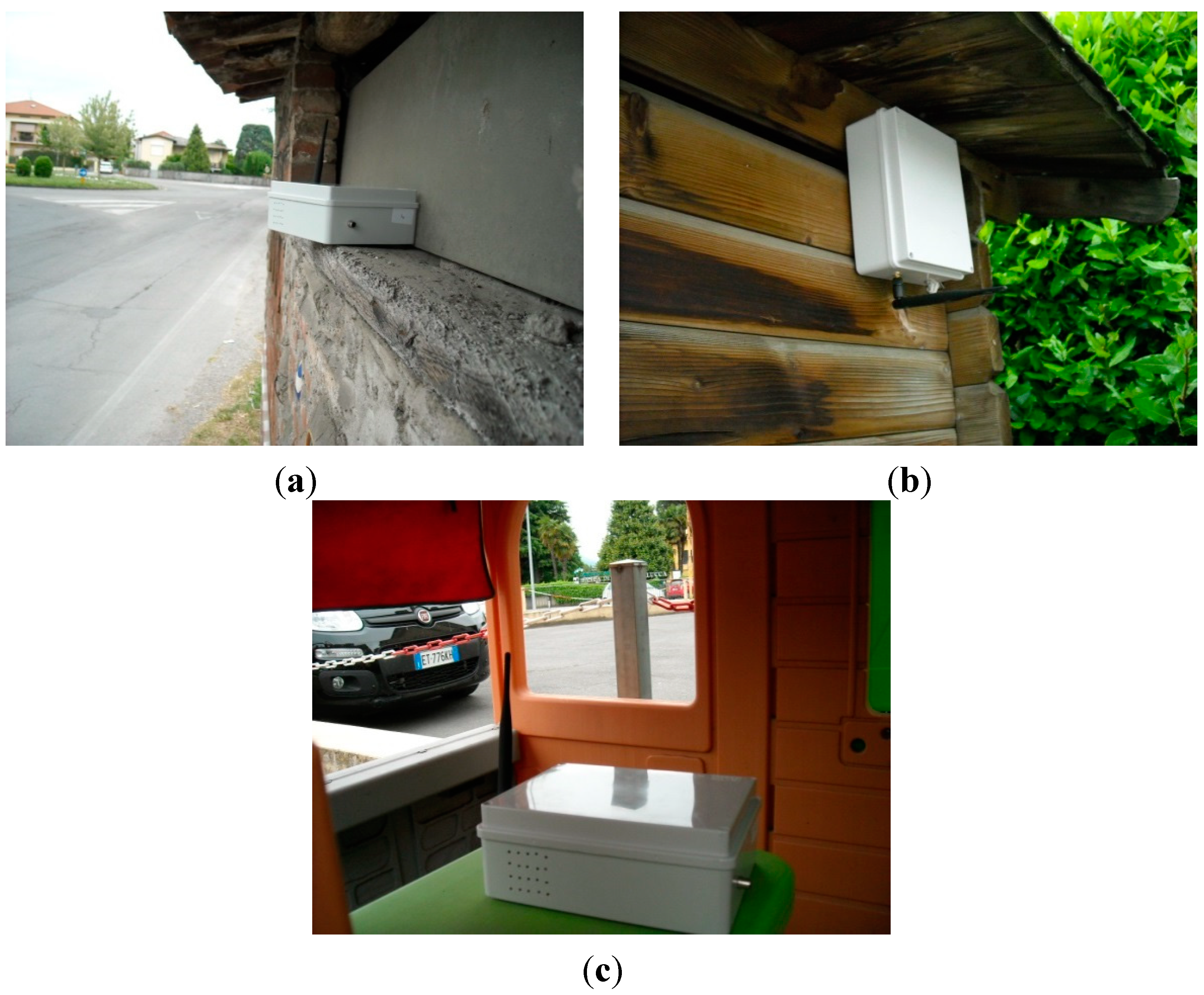 Sensors 15 12242 g006 1024