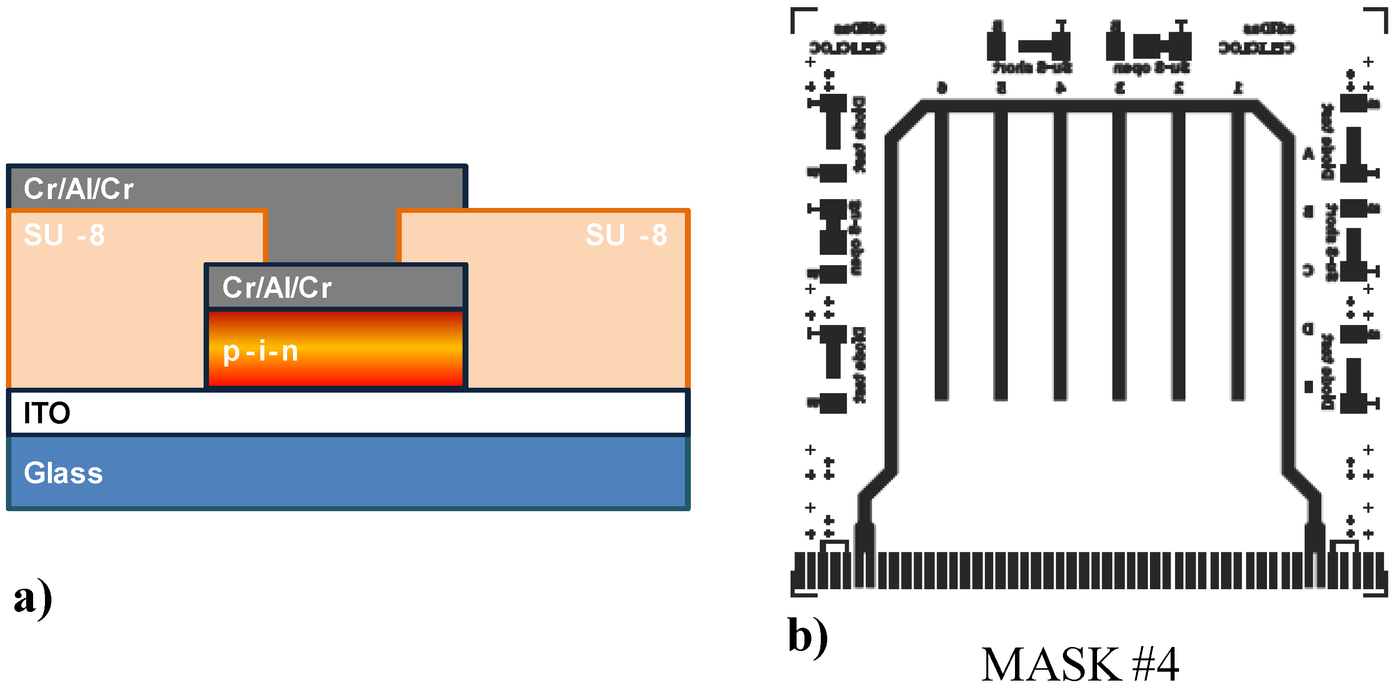 Sensors 15 12260 g004 1024