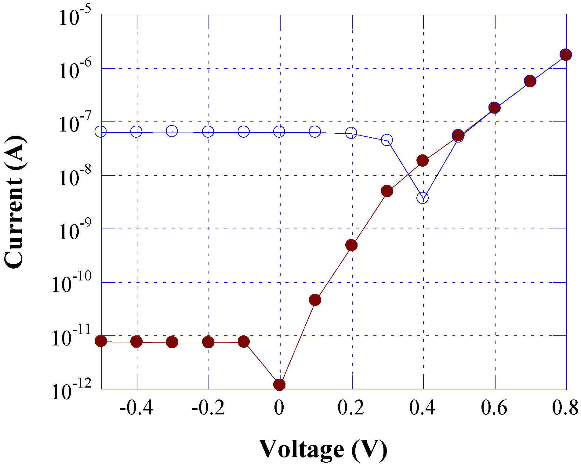 Sensors 15 12260 g009