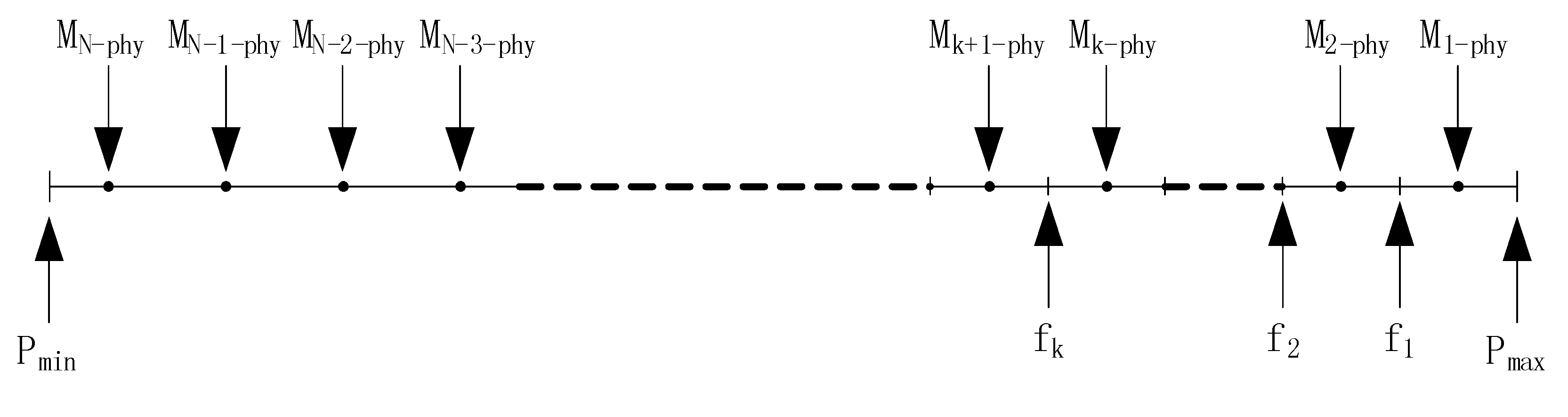 Sensors 15 12273 g007 1024